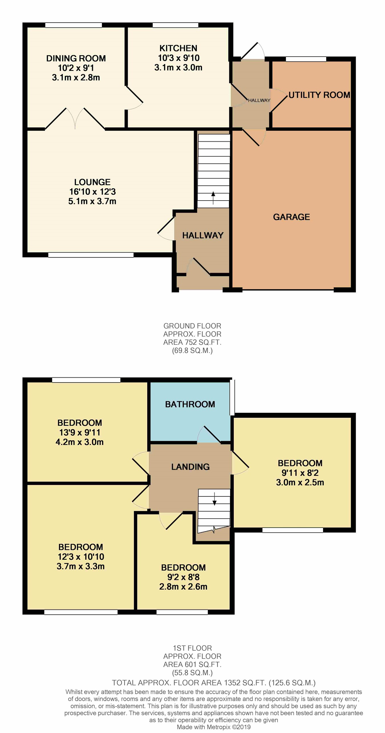 4 Bedrooms Detached house for sale in Bracken Close, Bolton BL1