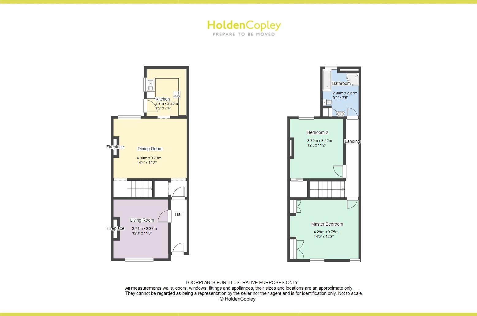 Edwin Street, Daybrook, Nottinghamshire NG5, 2 bedroom terraced house