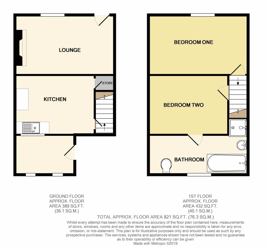 0 Bedrooms Detached house for sale in 44 Hope Street, Chesterfield, Derbyshire S40