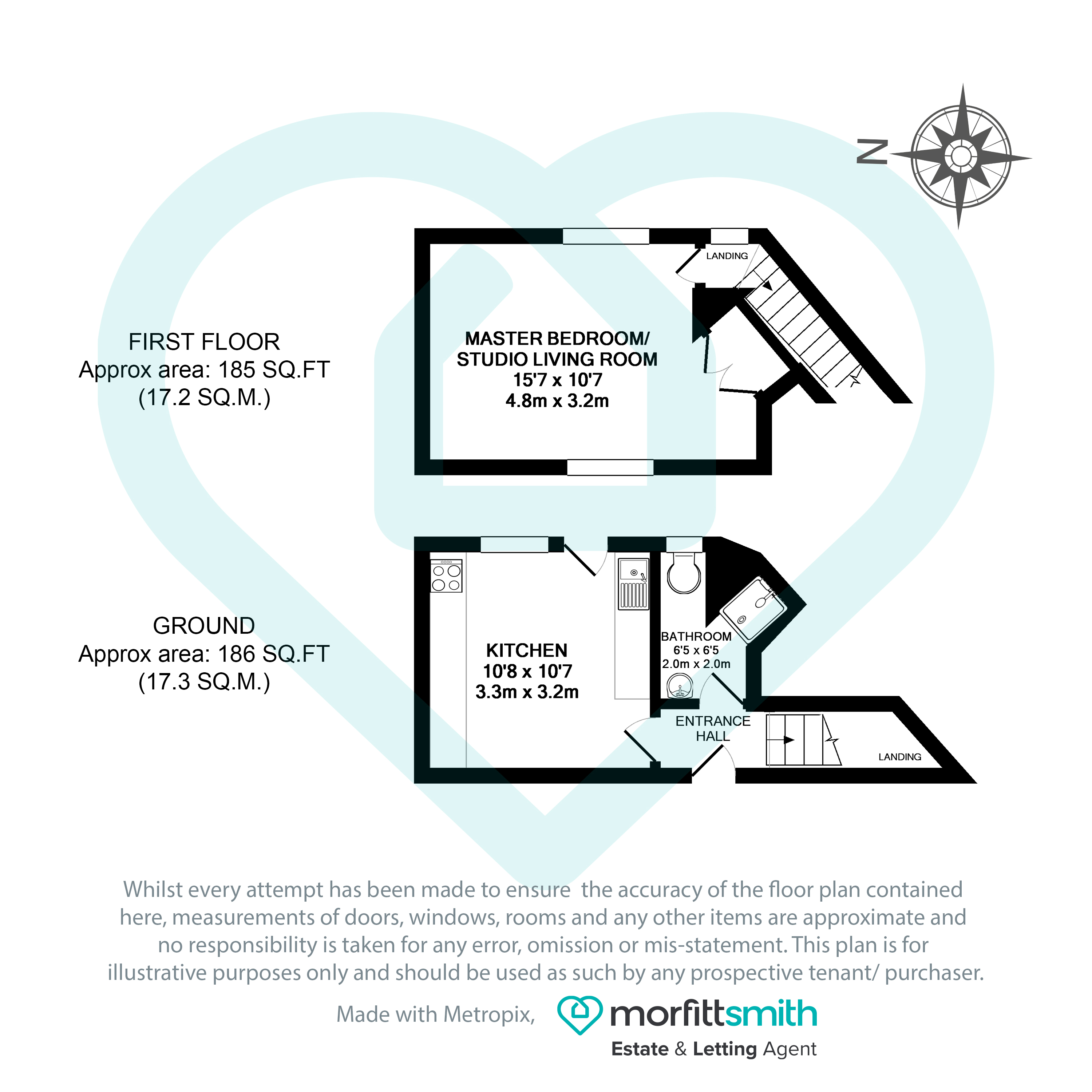 1 Bedrooms Semi-detached house for sale in Heavygate Road, Crookes S10