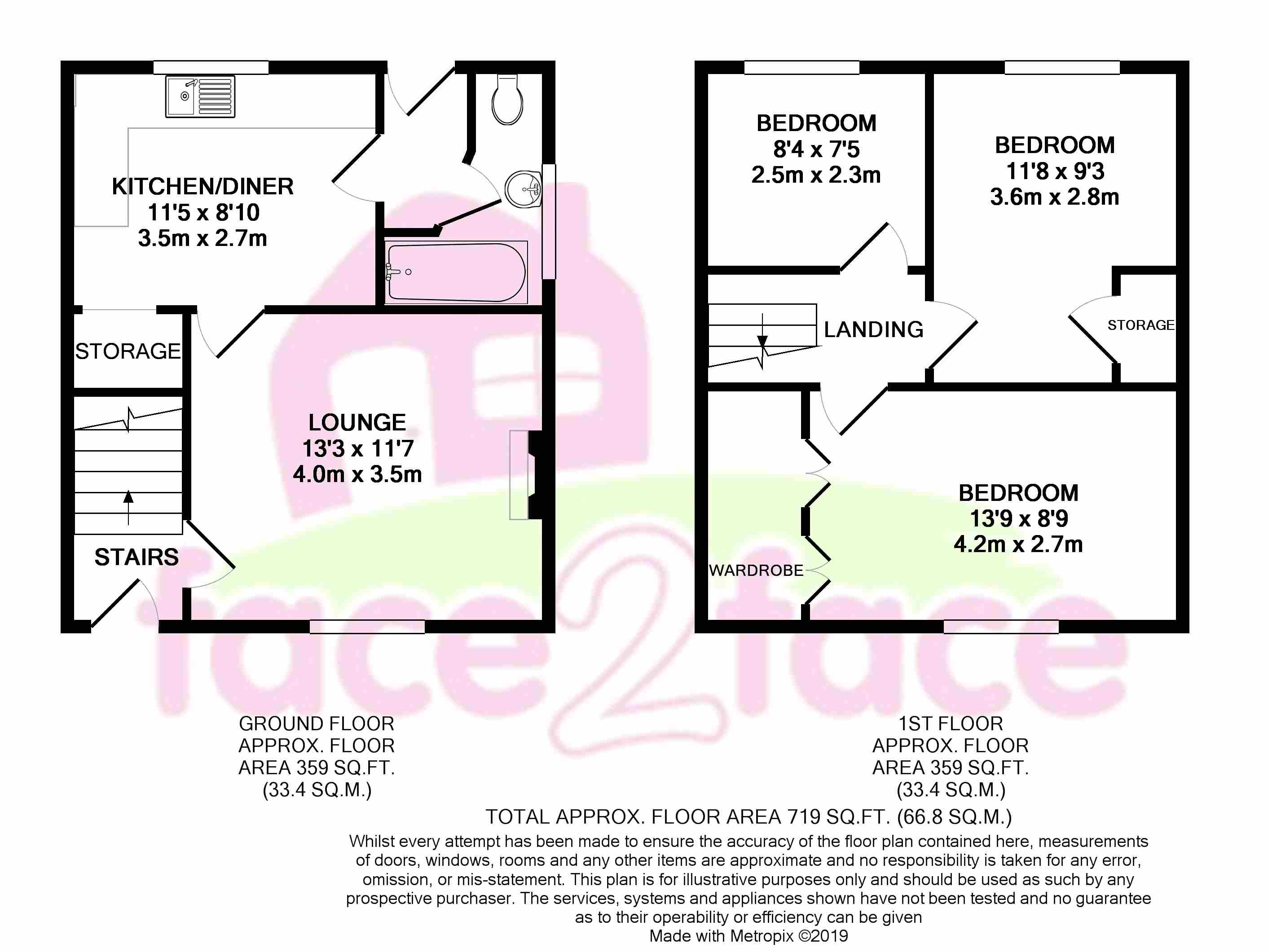 3 Bedrooms End terrace house for sale in Oak Avenue, Todmorden OL14