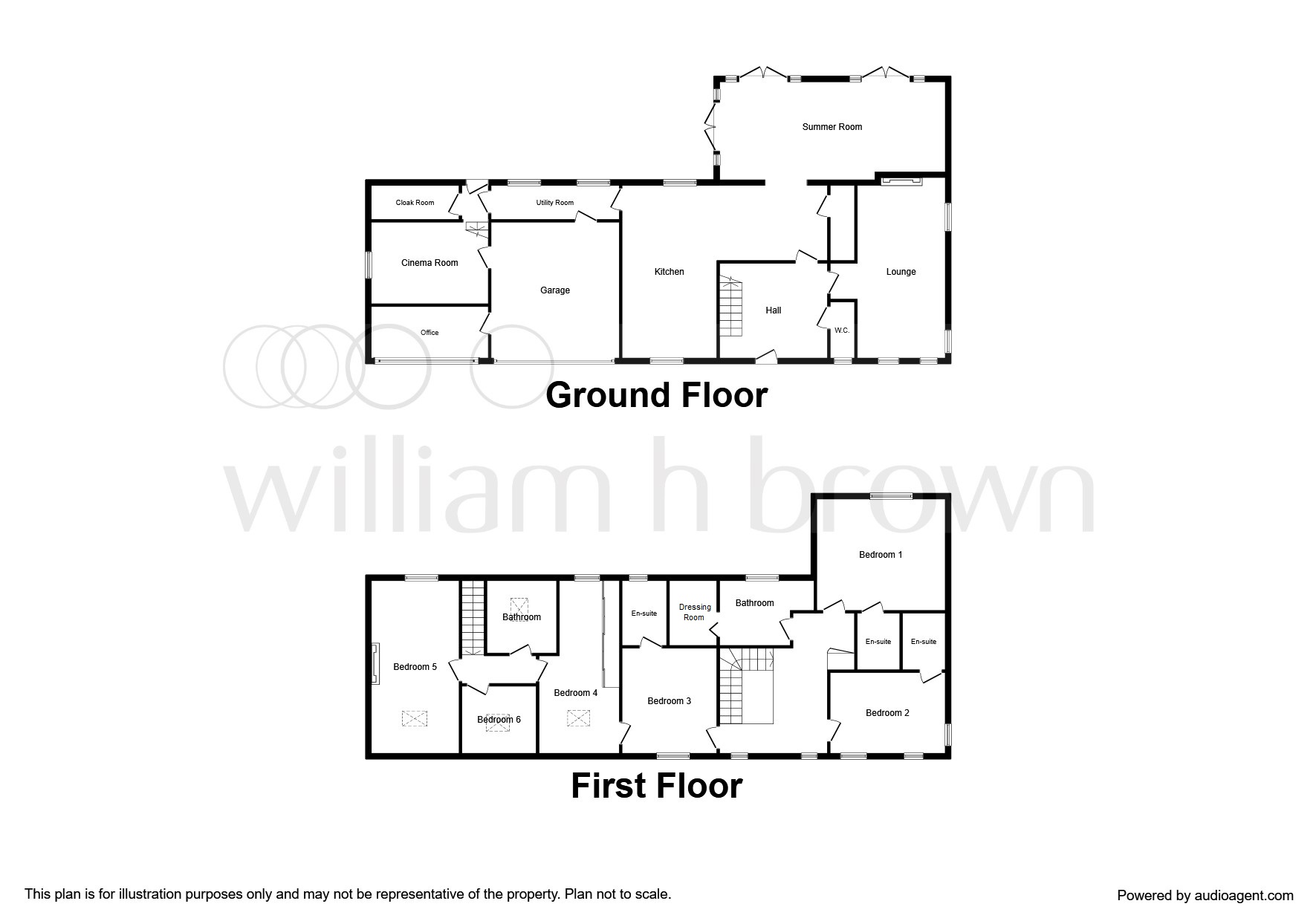 6 Bedrooms Detached house for sale in Denby Lane, Upper Denby, Huddersfield HD8