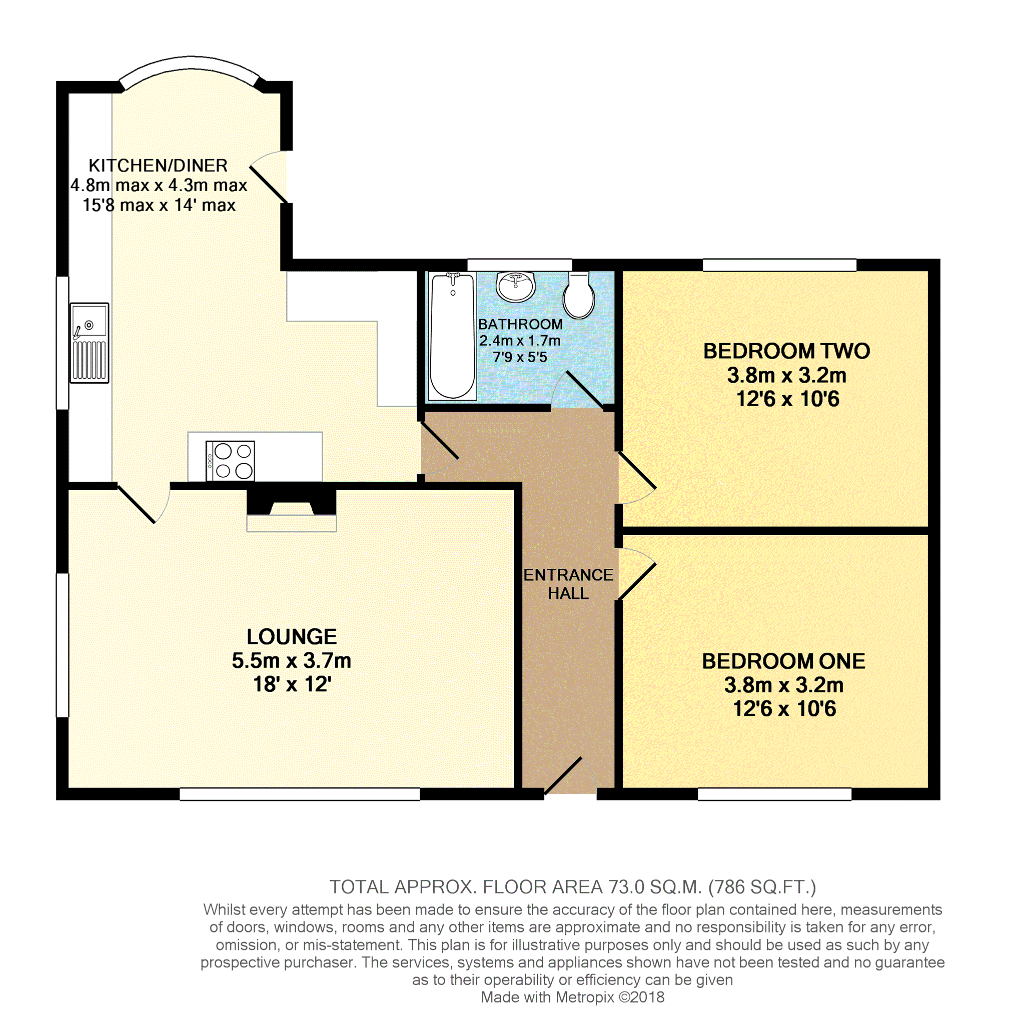 2 Bedrooms Detached bungalow for sale in Ulyett Lane, West Butterwick DN17