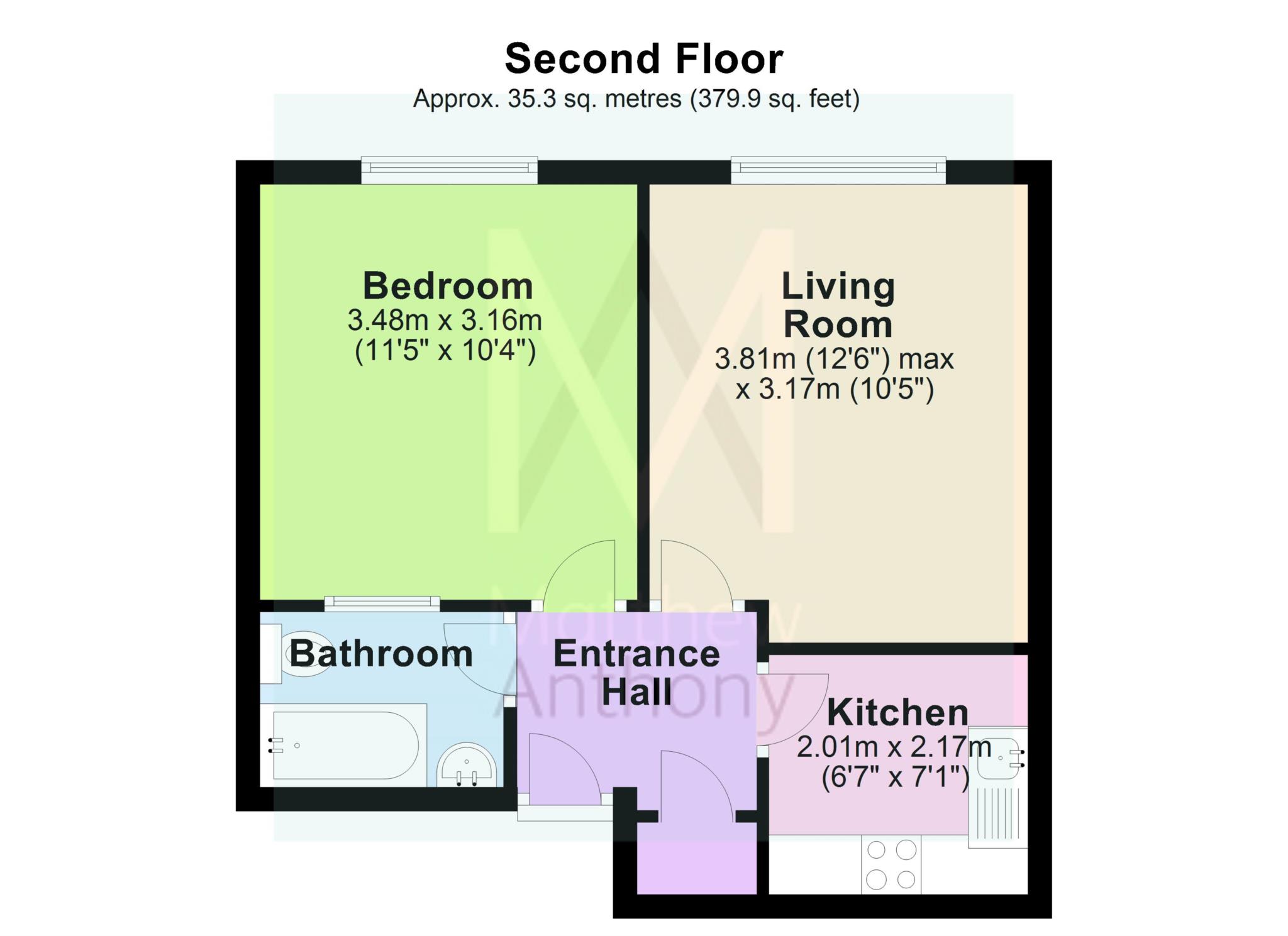 1 Bedrooms Flat for sale in Milton Road, Worthing BN11