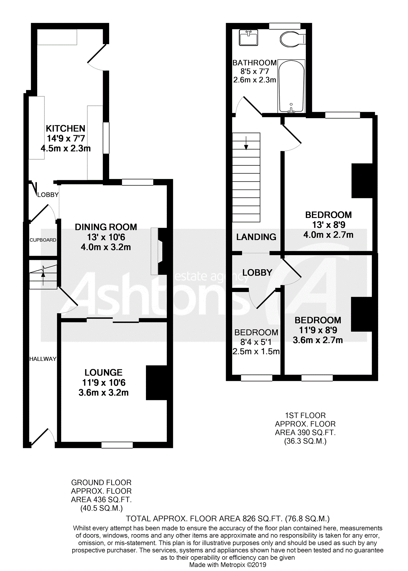 3 Bedrooms Terraced house for sale in Cornwall Street, Warrington WA1