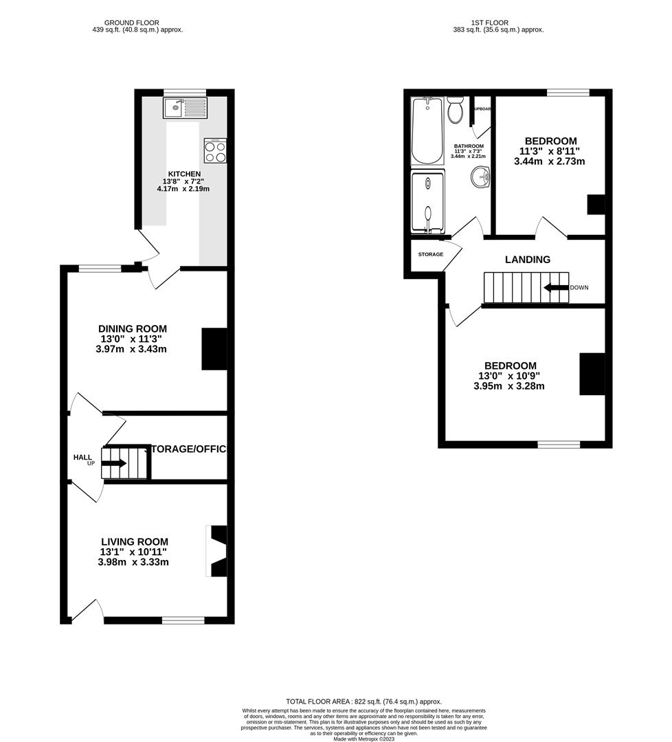 Shirland Street, Chesterfield S41, 2 bedroom terraced house for sale