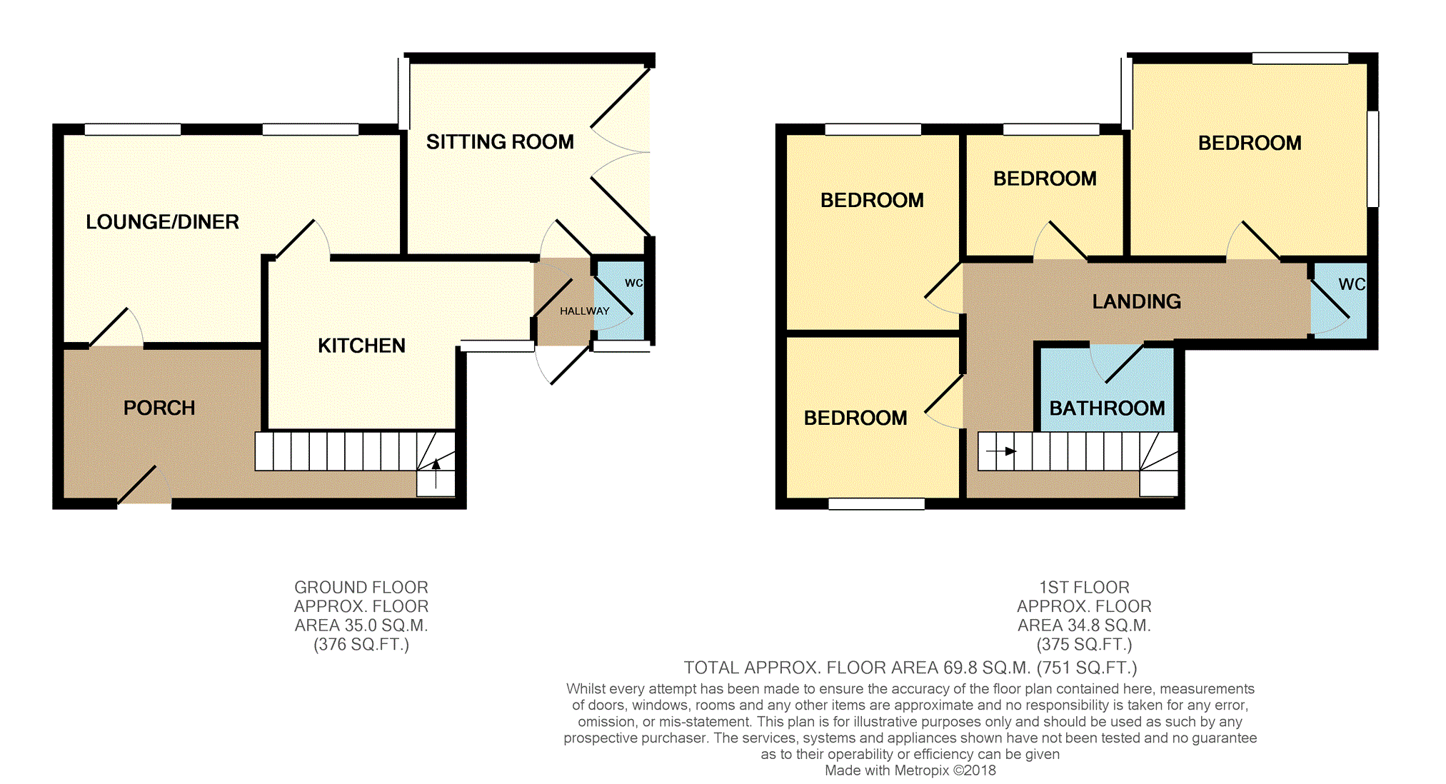 4 Bedrooms Semi-detached house for sale in Lynton Way, St. Helens WA10