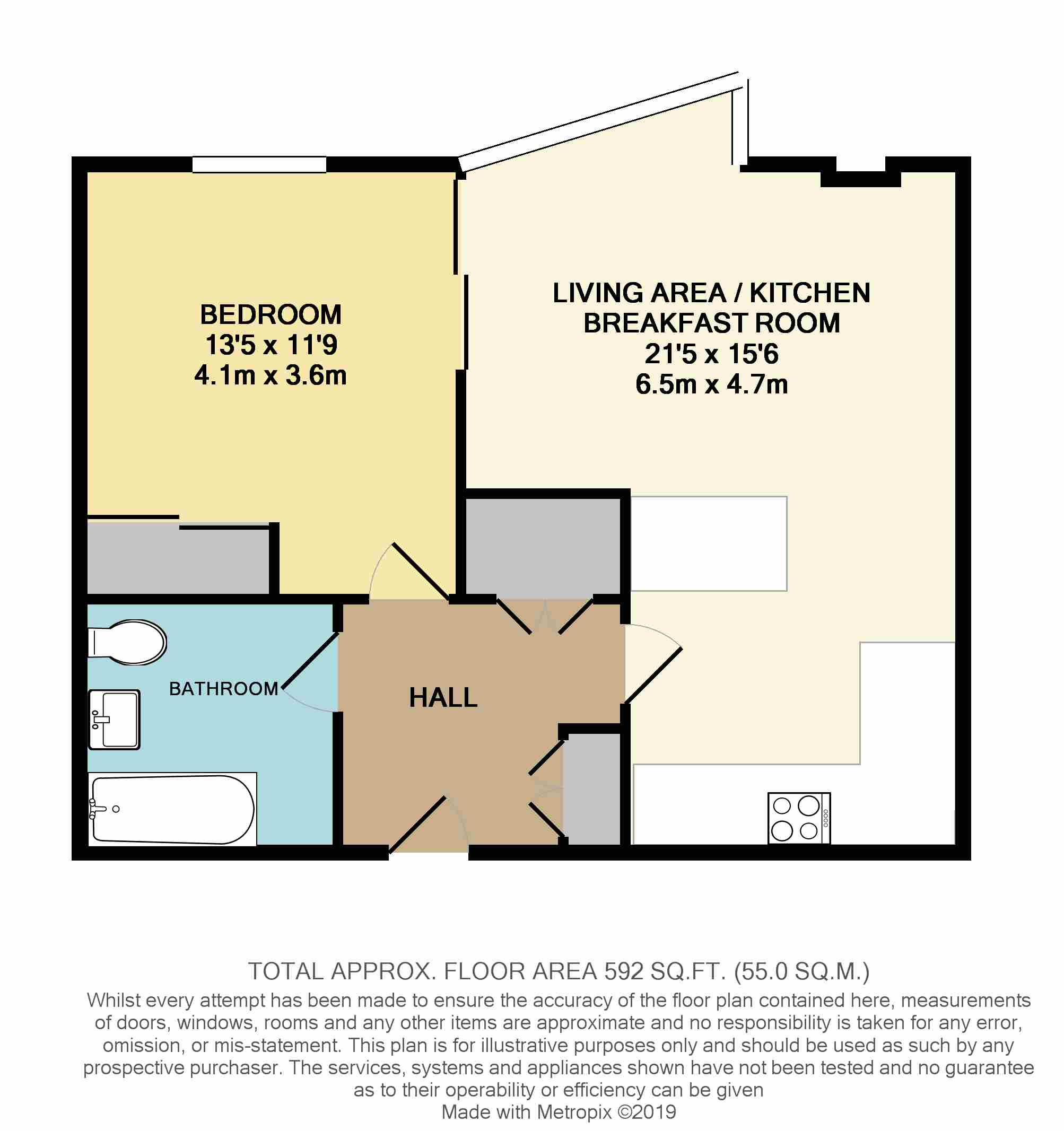 1 Bedrooms Flat for sale in Hermitage, Chatham Street, Reading RG1