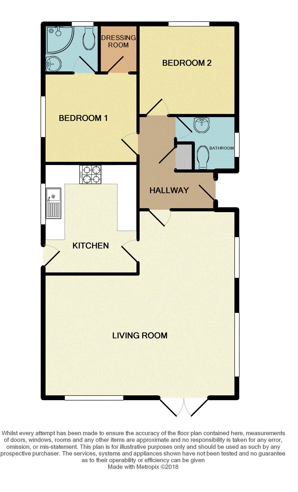 2 Bedrooms Mobile/park home for sale in Shoeburyness, Southend-On-Sea SS3