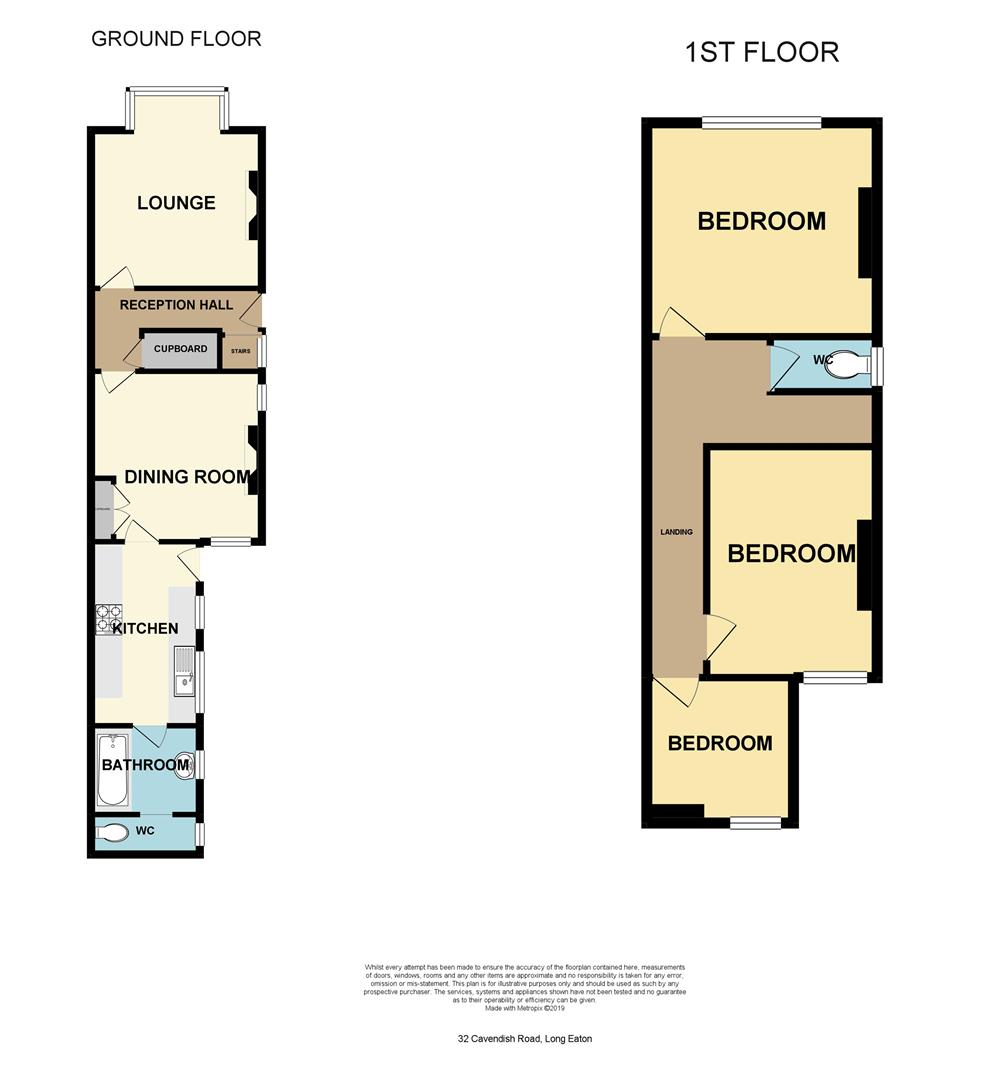 3 Bedrooms Semi-detached house for sale in Cavendish Road, Long Eaton, Nottingham NG10