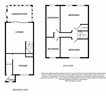 3 Bedrooms Detached house for sale in Dairyfields Way, Sneyd Green, Stoke-On-Trent ST1