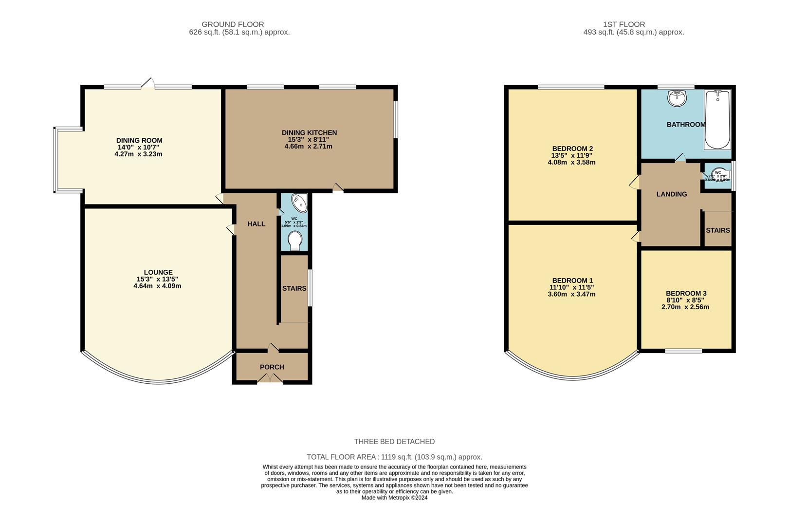 Oakbank Avenue, Chadderton, Oldham OL9, 3 bedroom detached house for