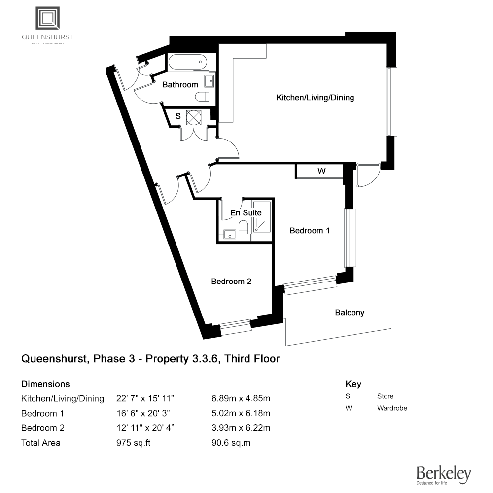 2 Bedrooms Flat for sale in Sury Basin, Kingston Upon Thames KT2