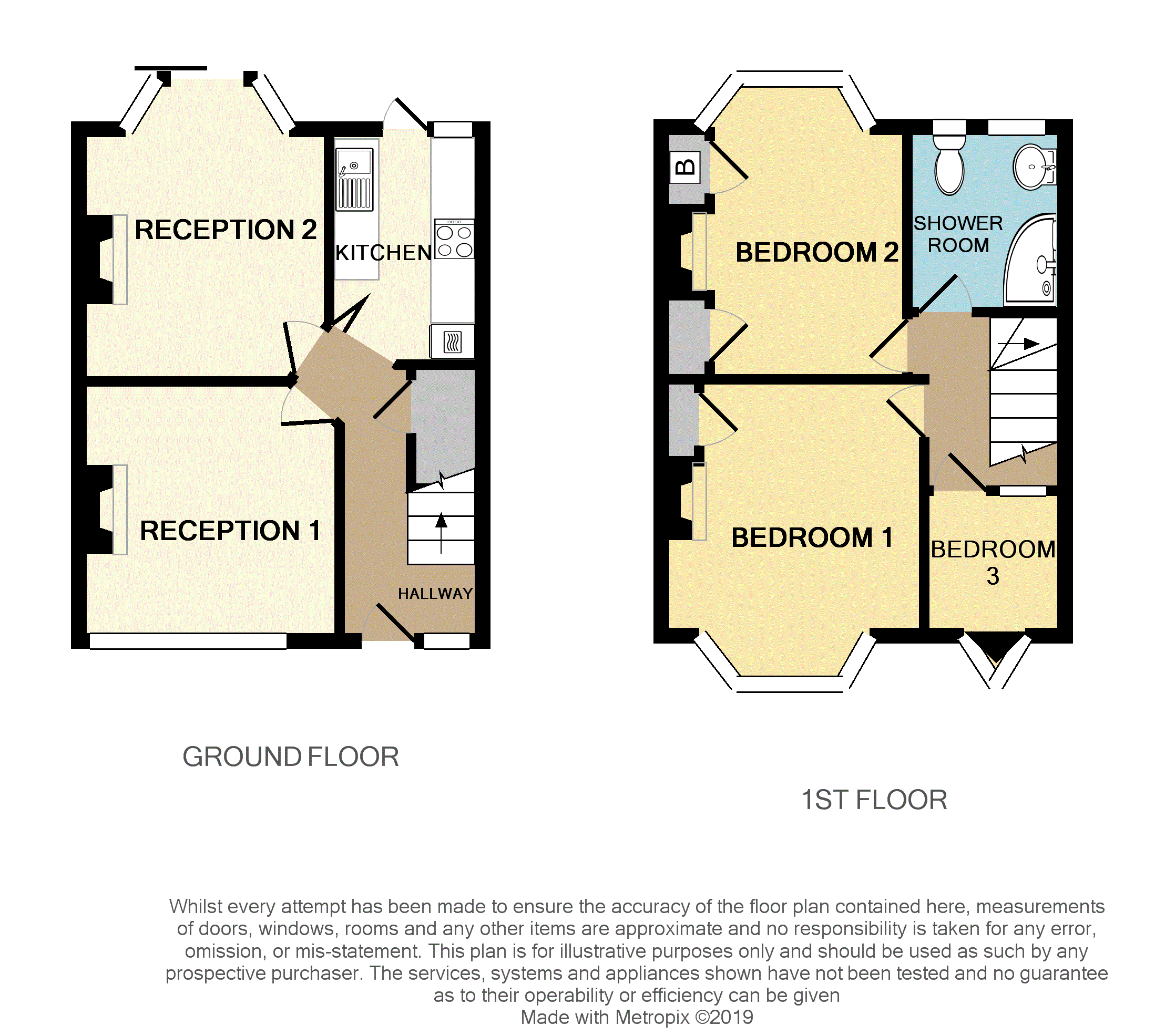 3 Bedrooms Terraced house for sale in Whitton Avenue West, Northolt UB5