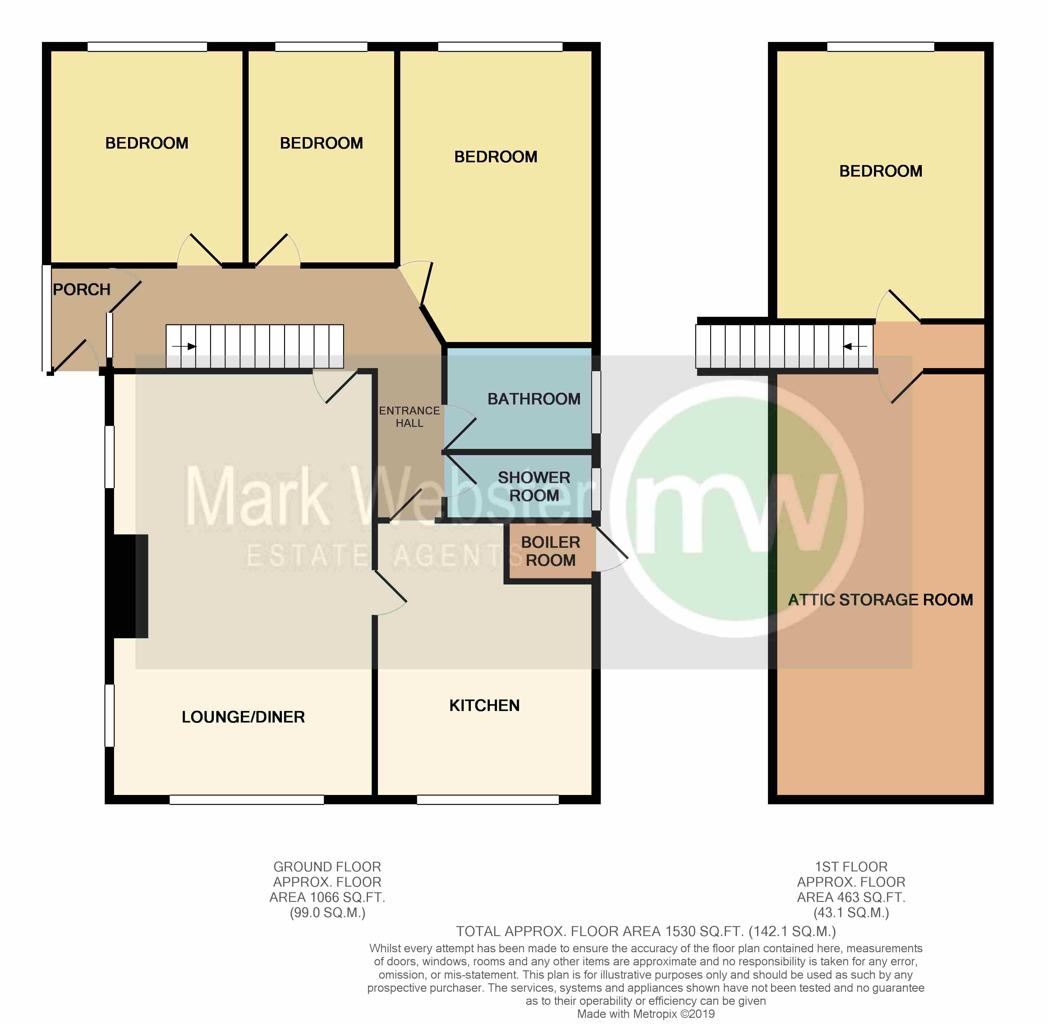 4 Bedrooms Detached bungalow for sale in Sheepy Road, Sibson, Nuneaton CV13