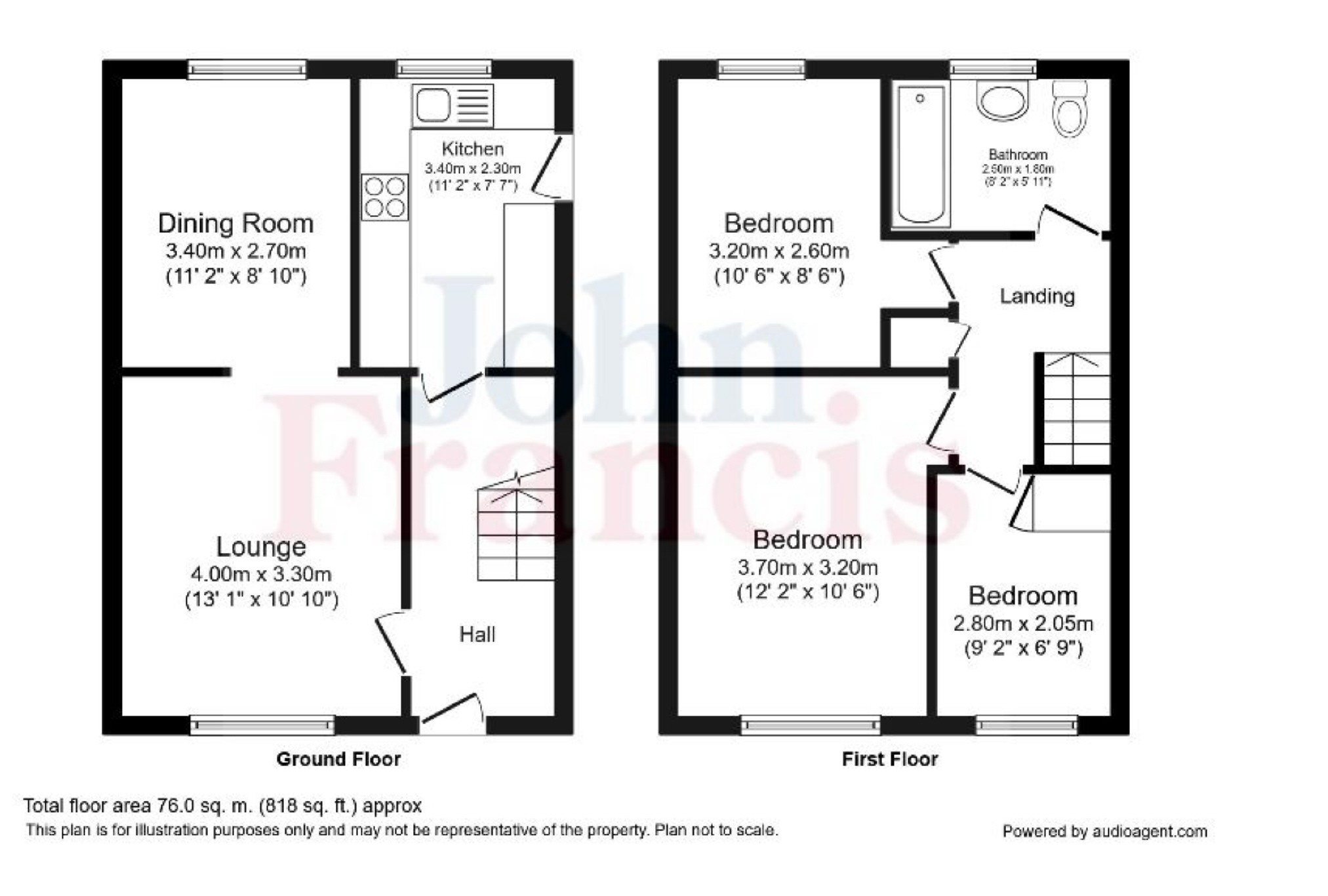 3 Bedrooms Semi-detached house for sale in Llwyn Yr Eos, Llanelli SA14