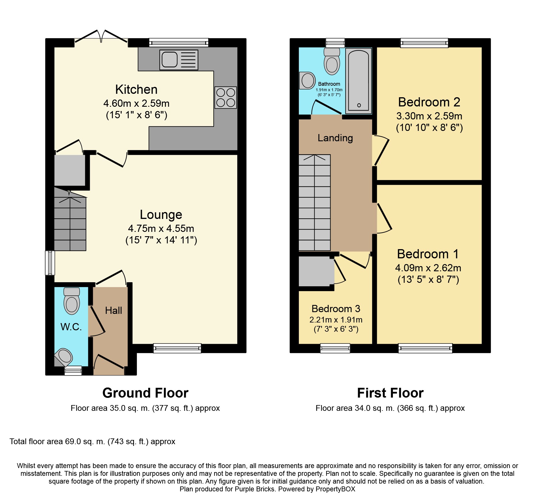 Wilkie Road, Wellingborough NN8, 3 bedroom end terrace house for sale