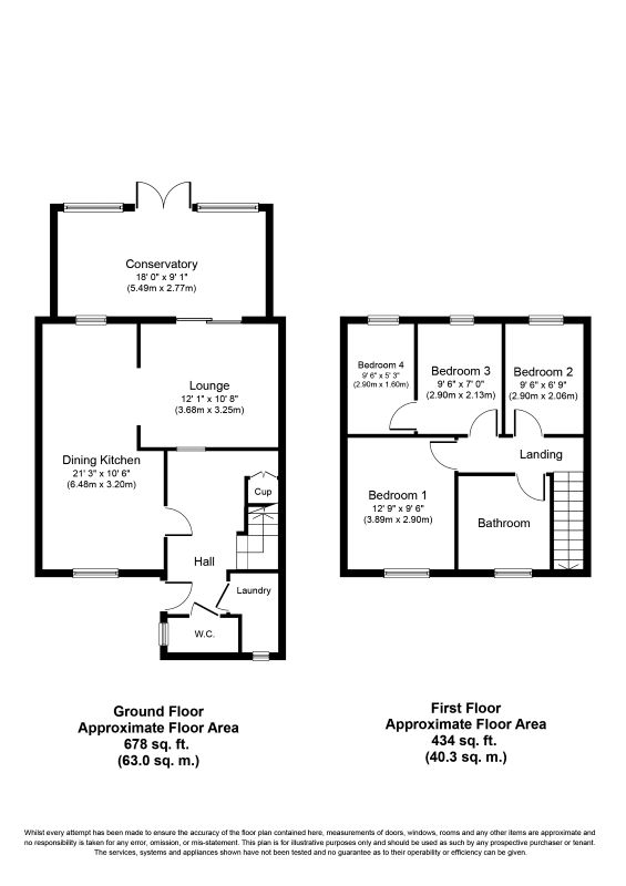 4 Bedrooms End terrace house for sale in 30 Medway, Tamworth, Staffordshire B77