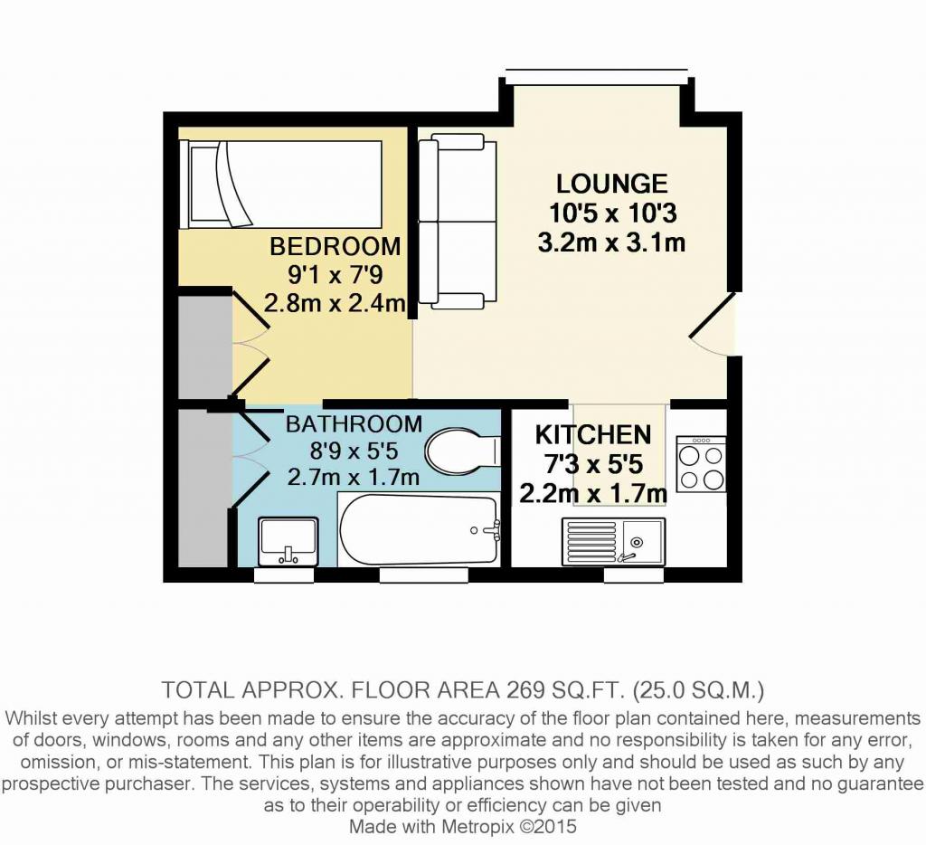 1 Bedrooms Flat for sale in Willow Grove, St. Mellons, Cardiff CF3