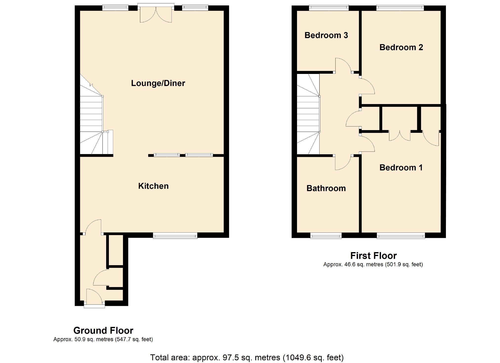 3 Bedrooms Terraced house for sale in Woodstock Green, Stockport SK5