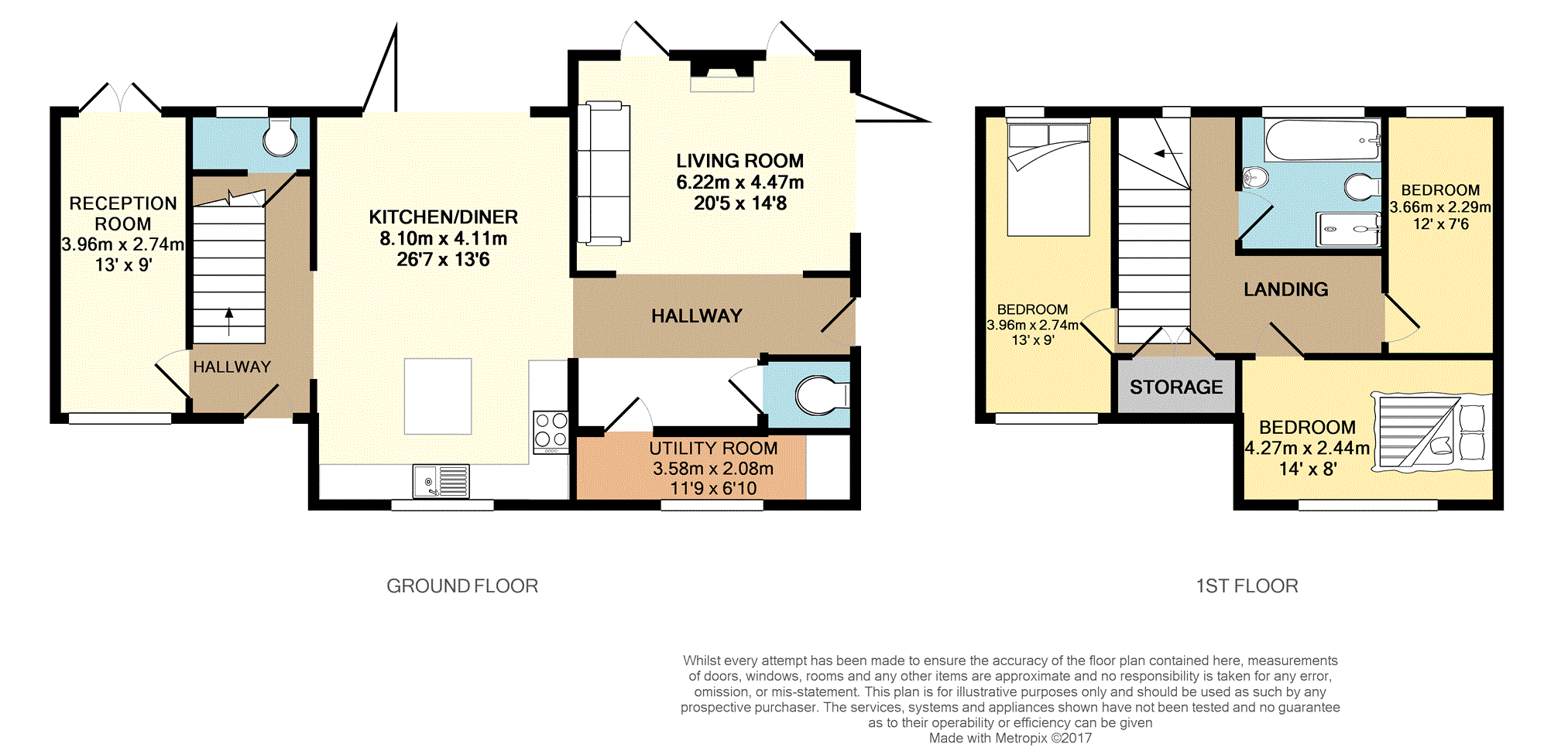 3 Bedrooms Semi-detached house for sale in Telegraph Track, Carshalton SM5