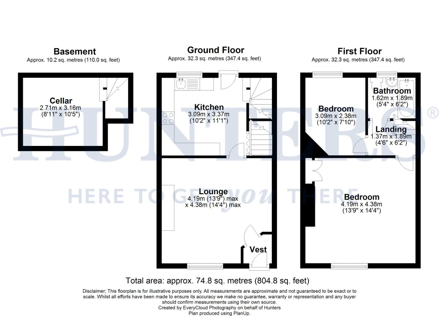 Warley Street, Littleborough OL15, 2 bedroom end terrace house for sale 65754120 PrimeLocation