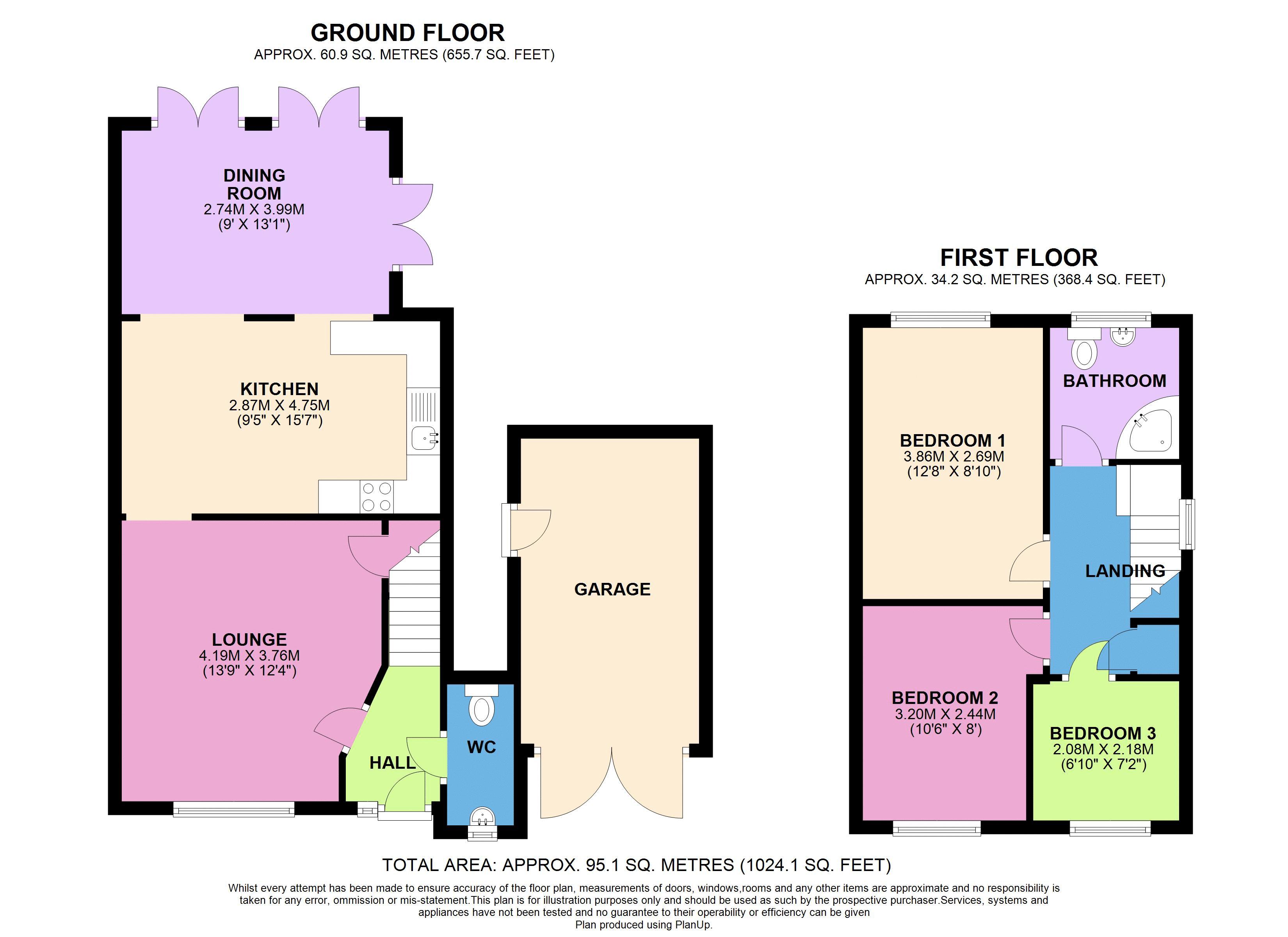 3 Bedrooms Semi-detached house for sale in The Timbers, Midsomer Norton, Radstock BA3