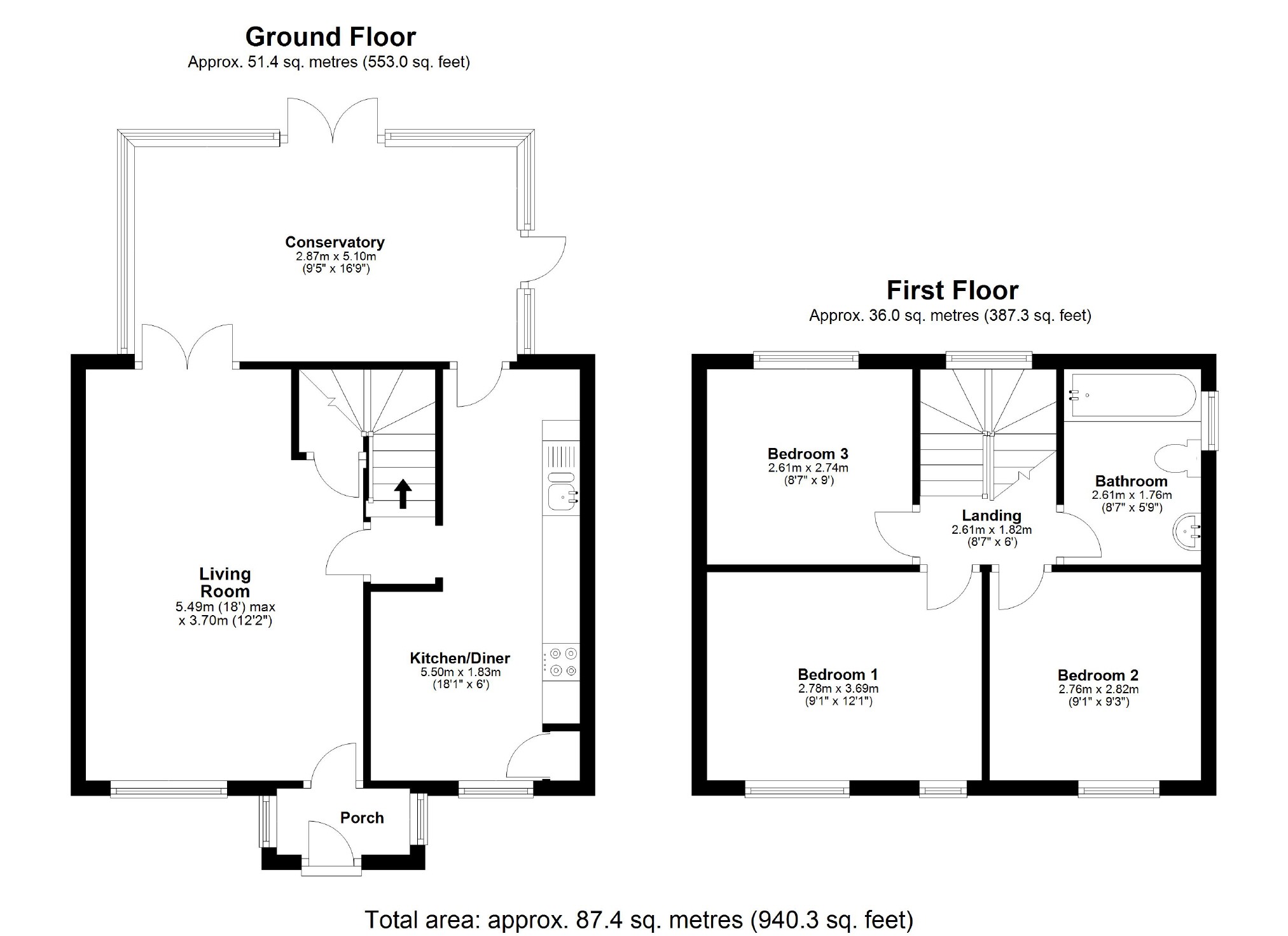 3 Bedrooms Semi-detached house for sale in Whitegates Road, Cheadle, Stockport SK8