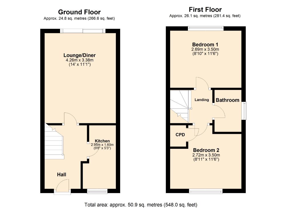 2 Bedrooms End terrace house for sale in Velocette Way, Duston, Northampton NN5