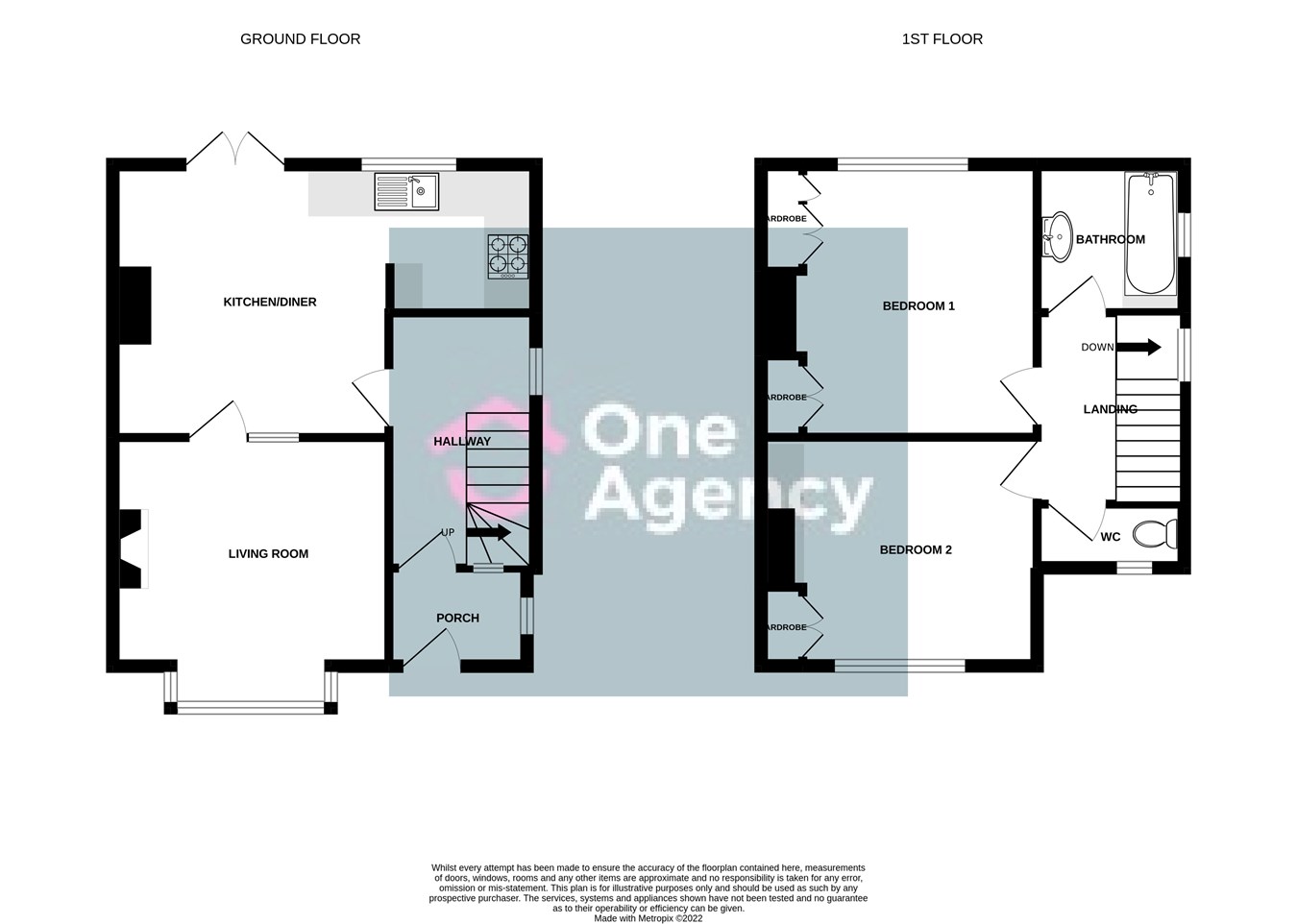 Stanley Road, Hartshill, StokeOnTrent ST4, 2 bedroom semidetached