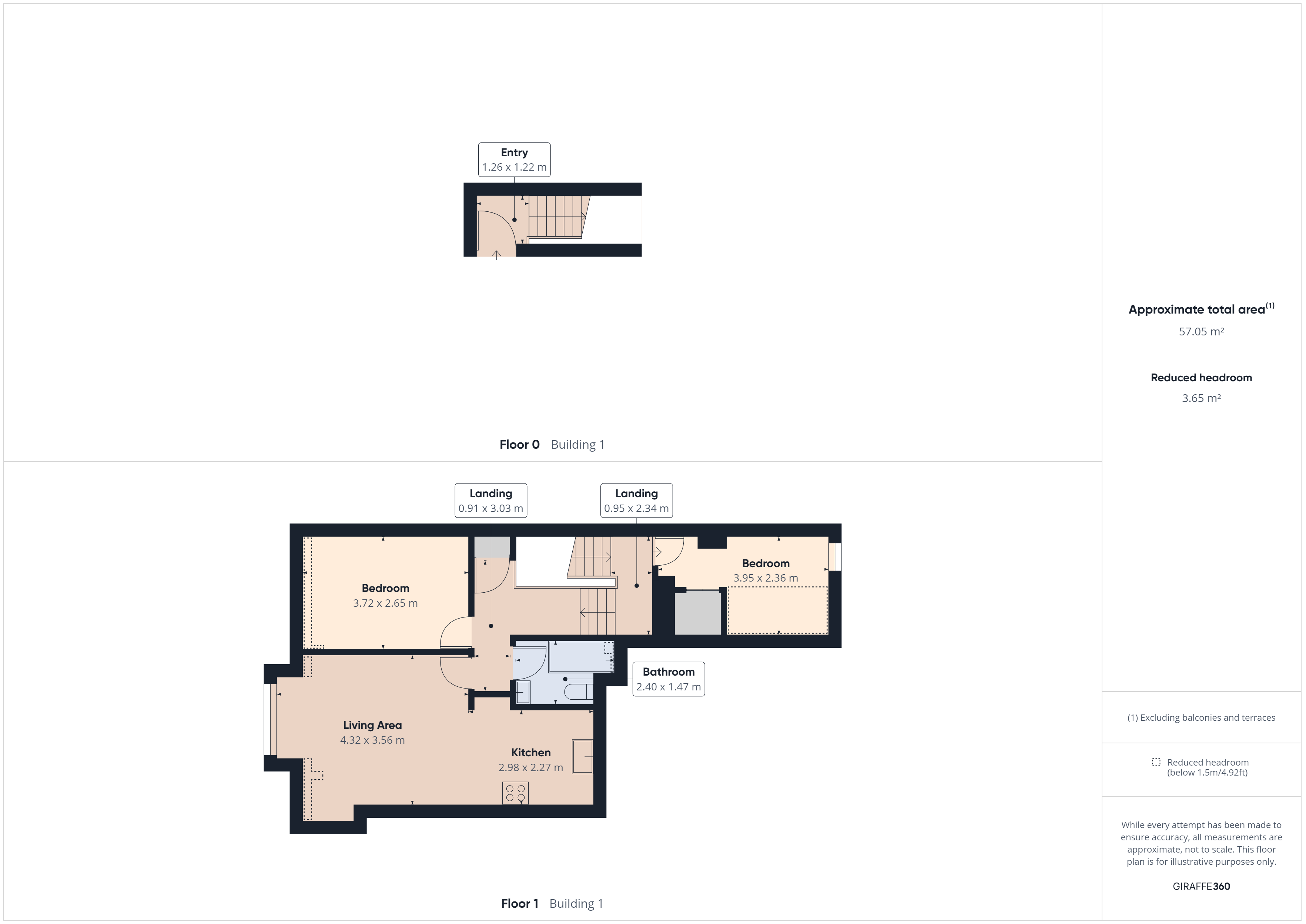 Wingrove Road, Fenham, Newcastle Upon Tyne NE4, 2 bedroom flat for sale