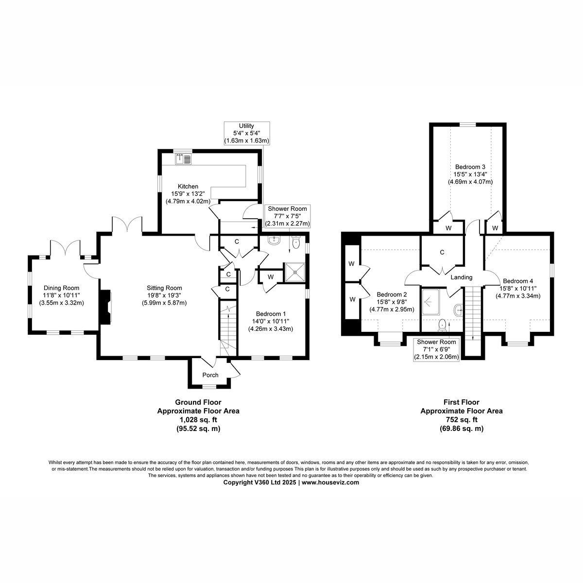 1 The Paddock, Kincardine, Ardgay floorplan