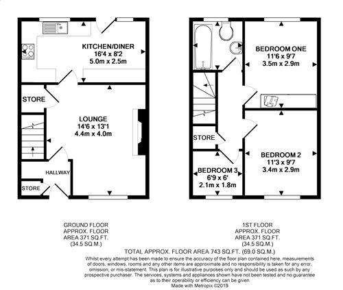 3 Bedrooms Semi-detached house for sale in Coriander Close, Rubery, Rednal, Birmingham B45