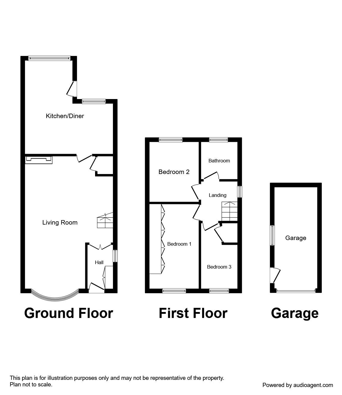 3 Bedrooms Semi-detached house for sale in Browning Grove, Talke, Stoke-On-Trent, Staffordshire ST7