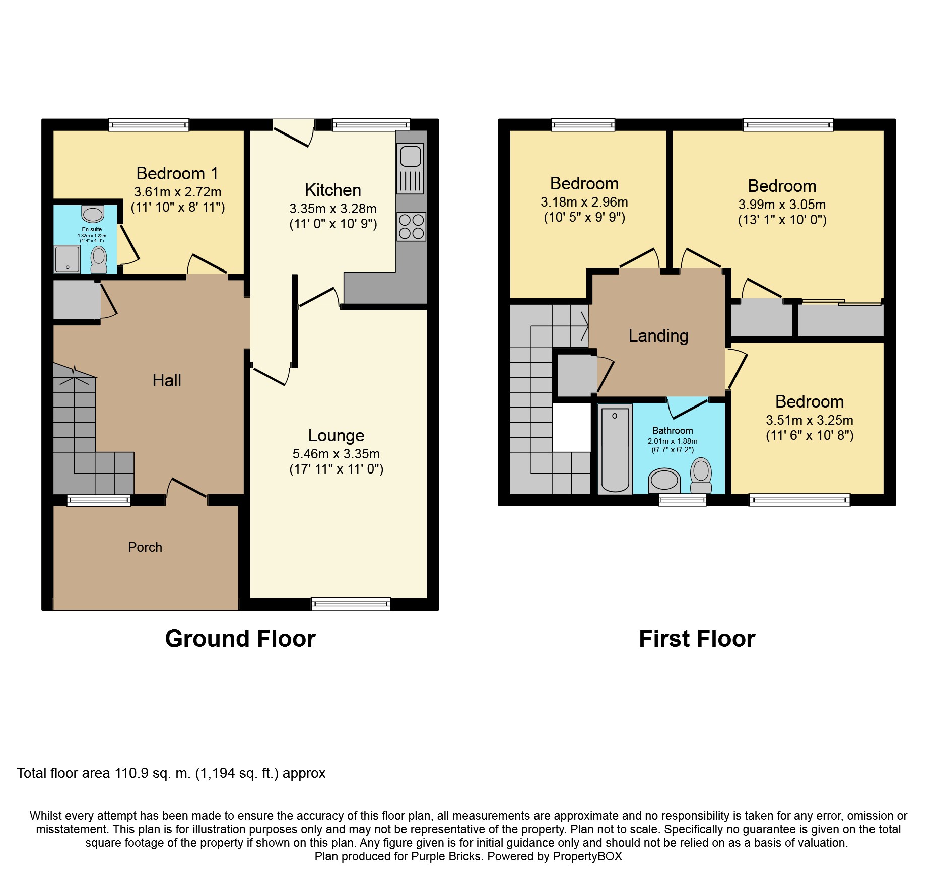 4 Bedrooms Terraced house for sale in Craigleith Road, Grangemouth FK3