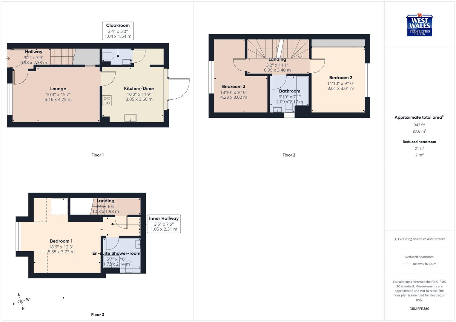 30, Ffordd Brynderi, Carway floorplan