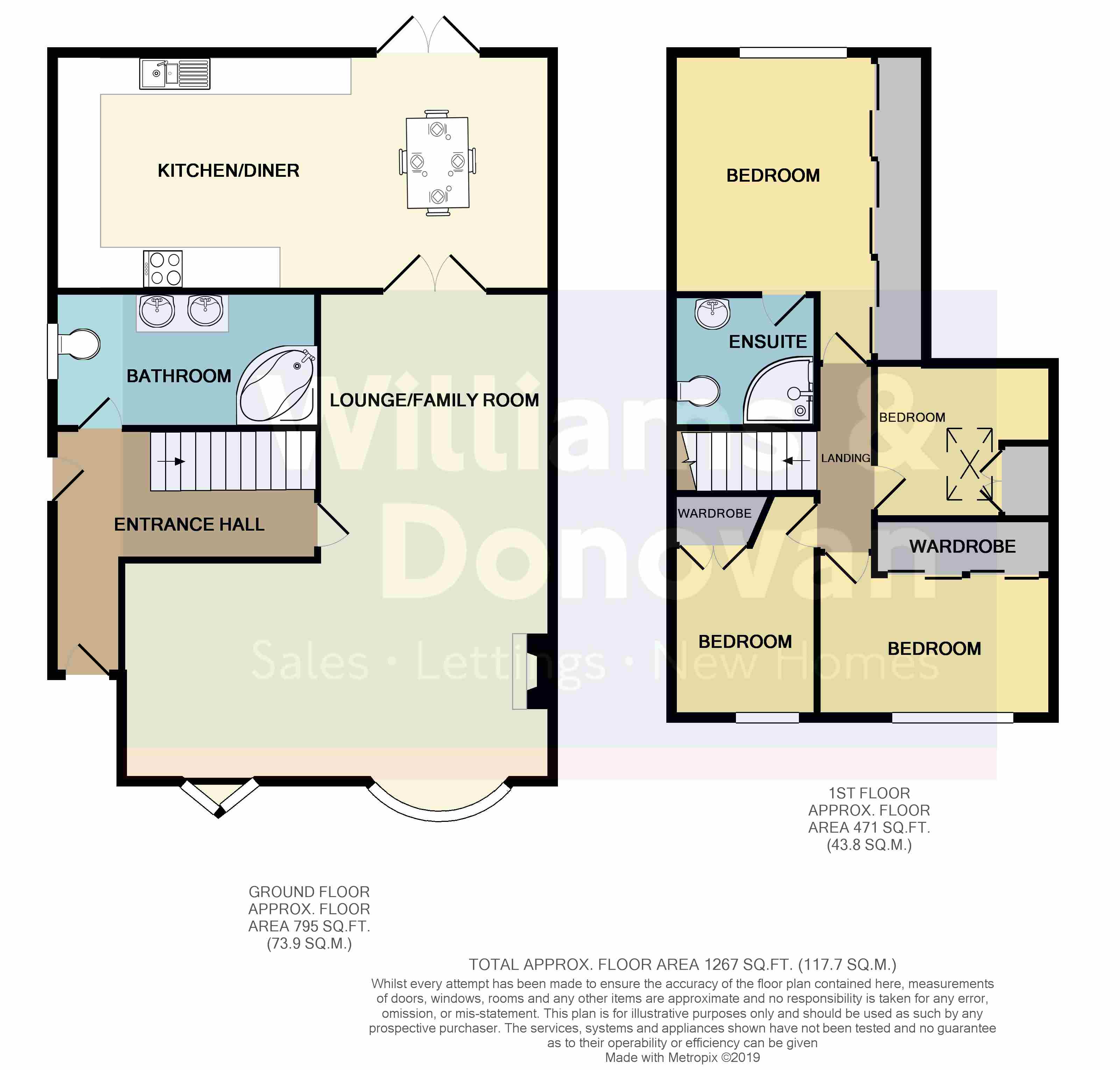 4 Bedrooms Semi-detached house for sale in Richmond Avenue, Benfleet SS7