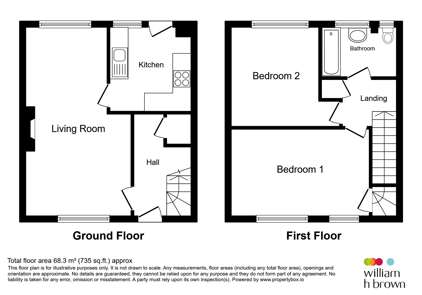 3, Stonebridge Avenue, Hull floorplan