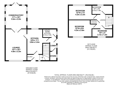 3 Bedrooms Semi-detached house for sale in Redmire Drive, Seacroft, Leeds LS14