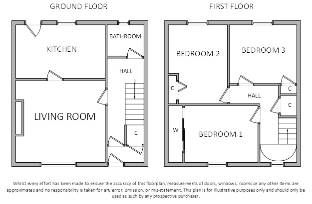 3 Bedrooms End terrace house for sale in Eldrick Avenue, Fauldhouse EH47
