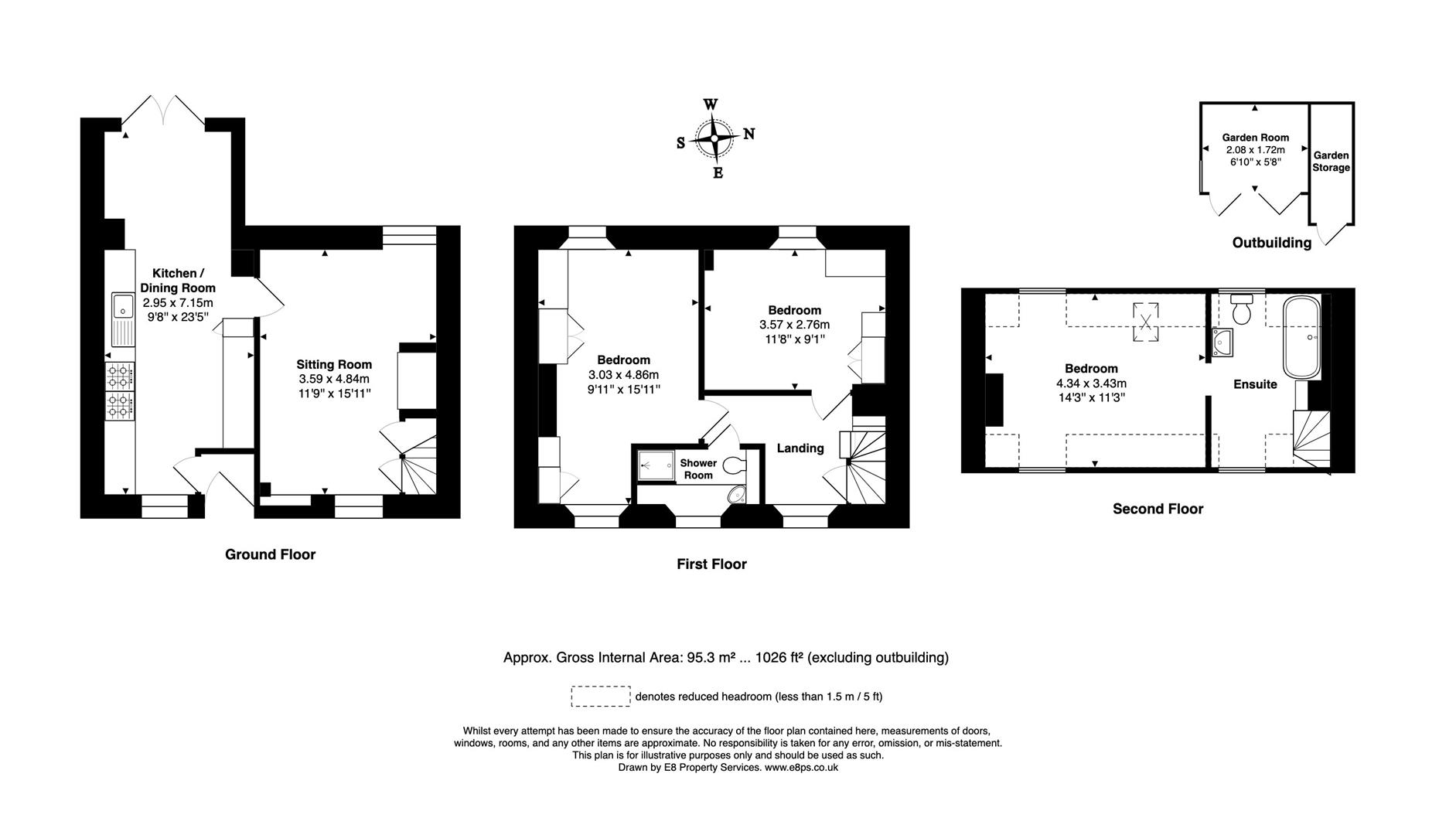 Mill Street, Eynsham, Witney OX29, 3 bedroom cottage for sale