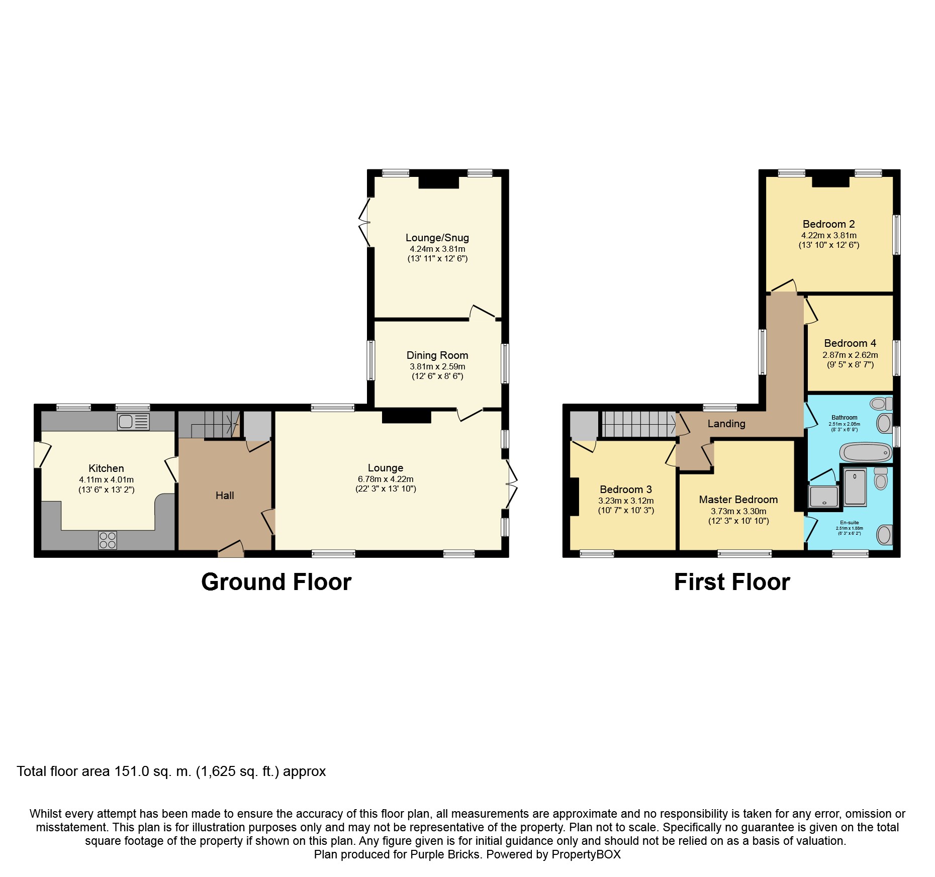 4 Bedrooms Cottage for sale in Nether Haugh, Rotherham S62