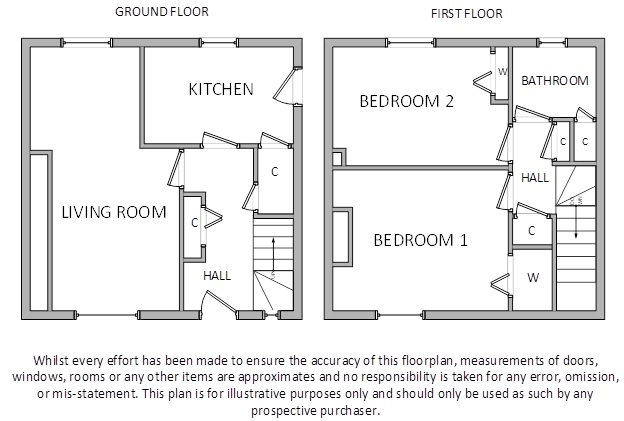 2 Bedrooms End terrace house for sale in Drysdale Avenue, Whitburn, Bathgate EH47