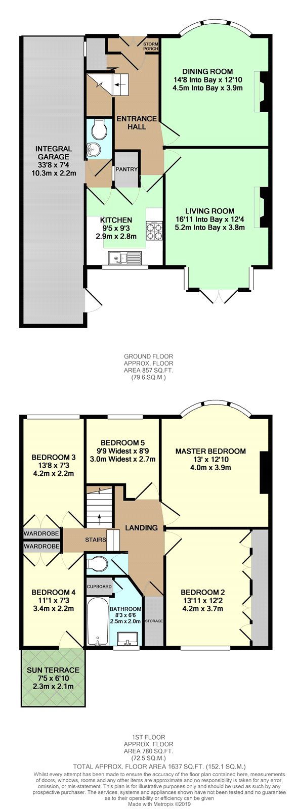 5 Bedrooms Detached house for sale in Marsh House Road, Sheffield, South Yorkshire S11