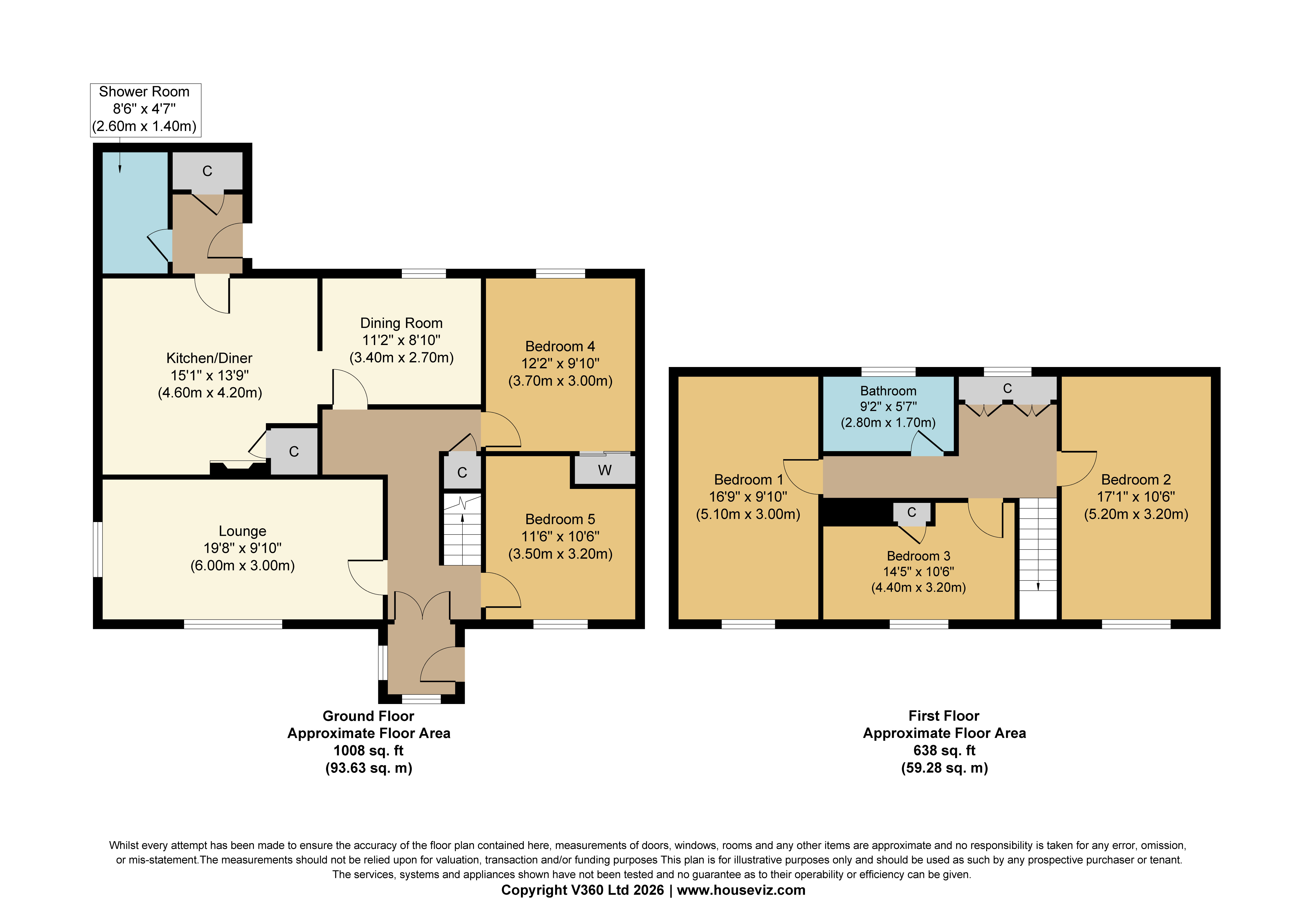 Loch an Eilean House, Askernish, Isle of South Uist  floorplan