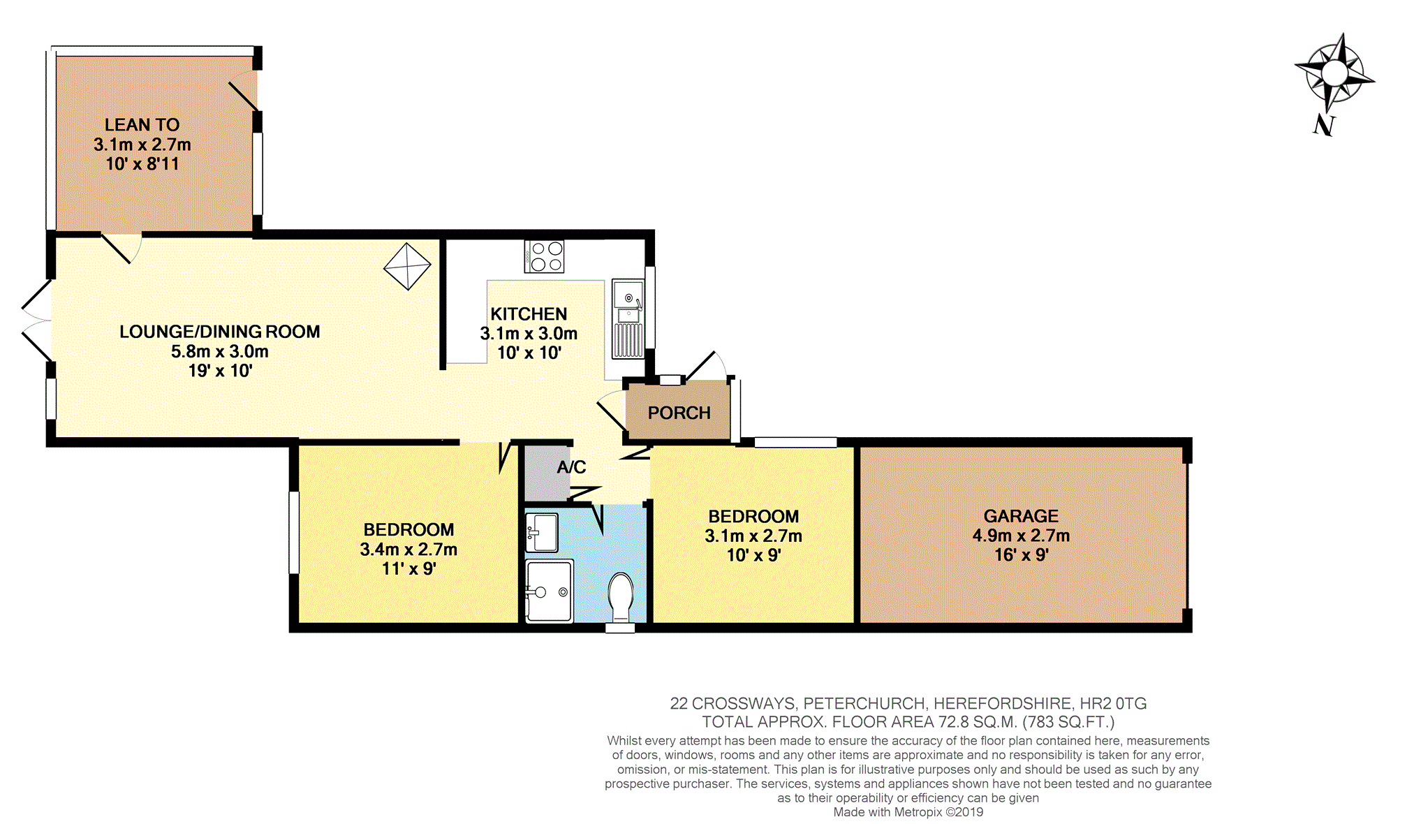 2 Bedrooms Detached bungalow for sale in Crossways, Peterchurch HR2