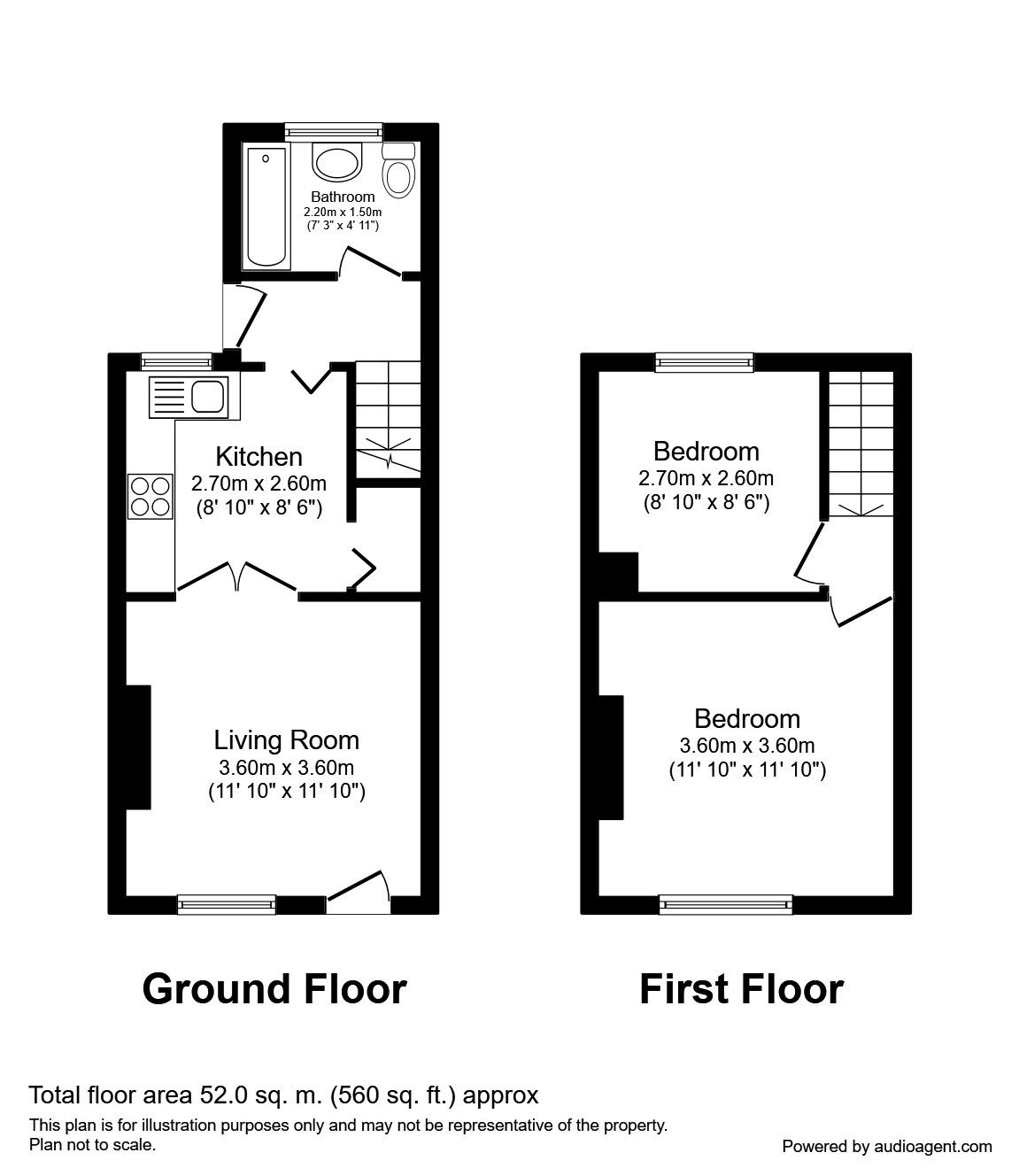 2 Bedrooms Terraced house to rent in Nursery Street, Barnsley S70