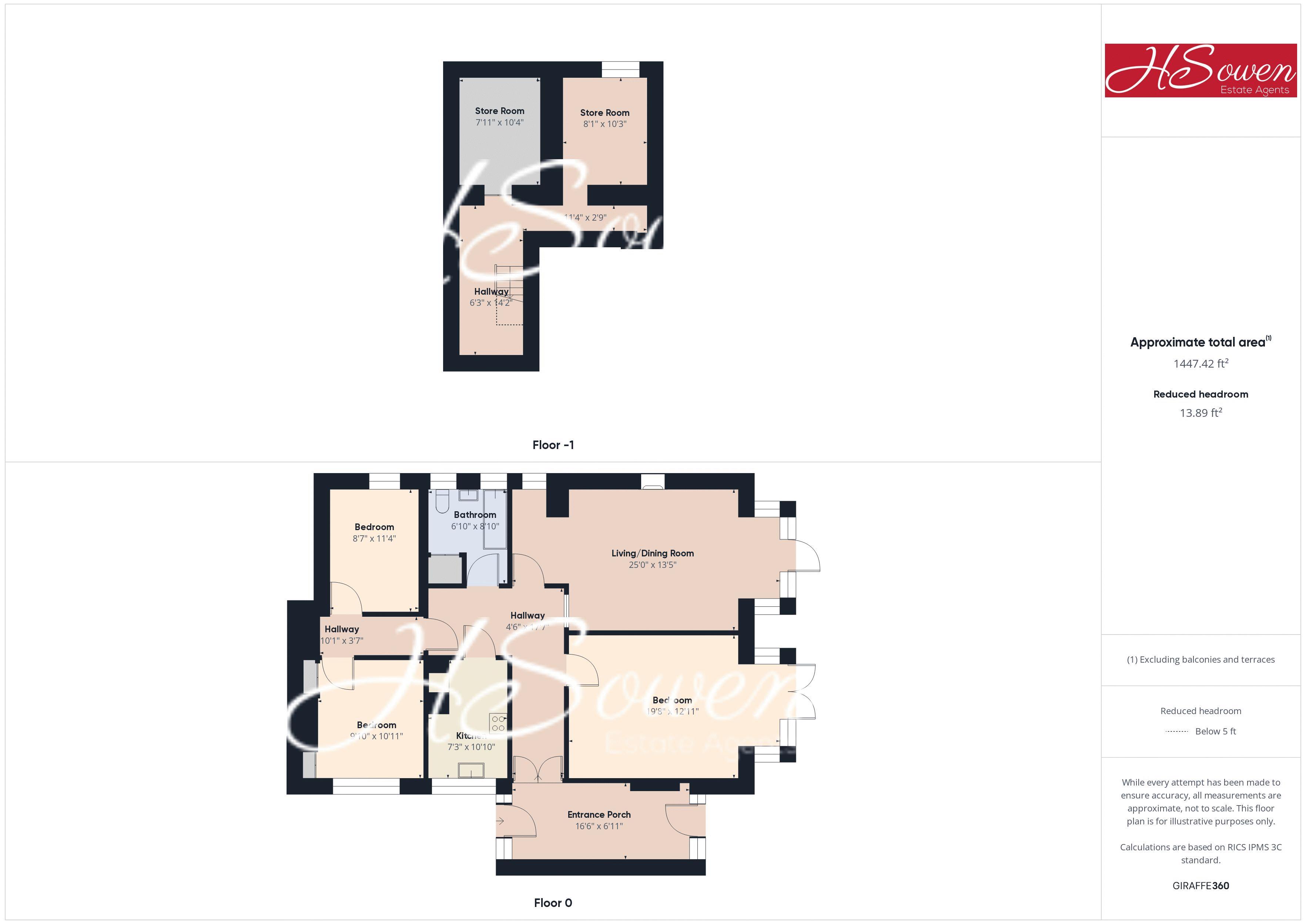 Flat 1 Gairloch House, Museum Road, Torquay floorplan