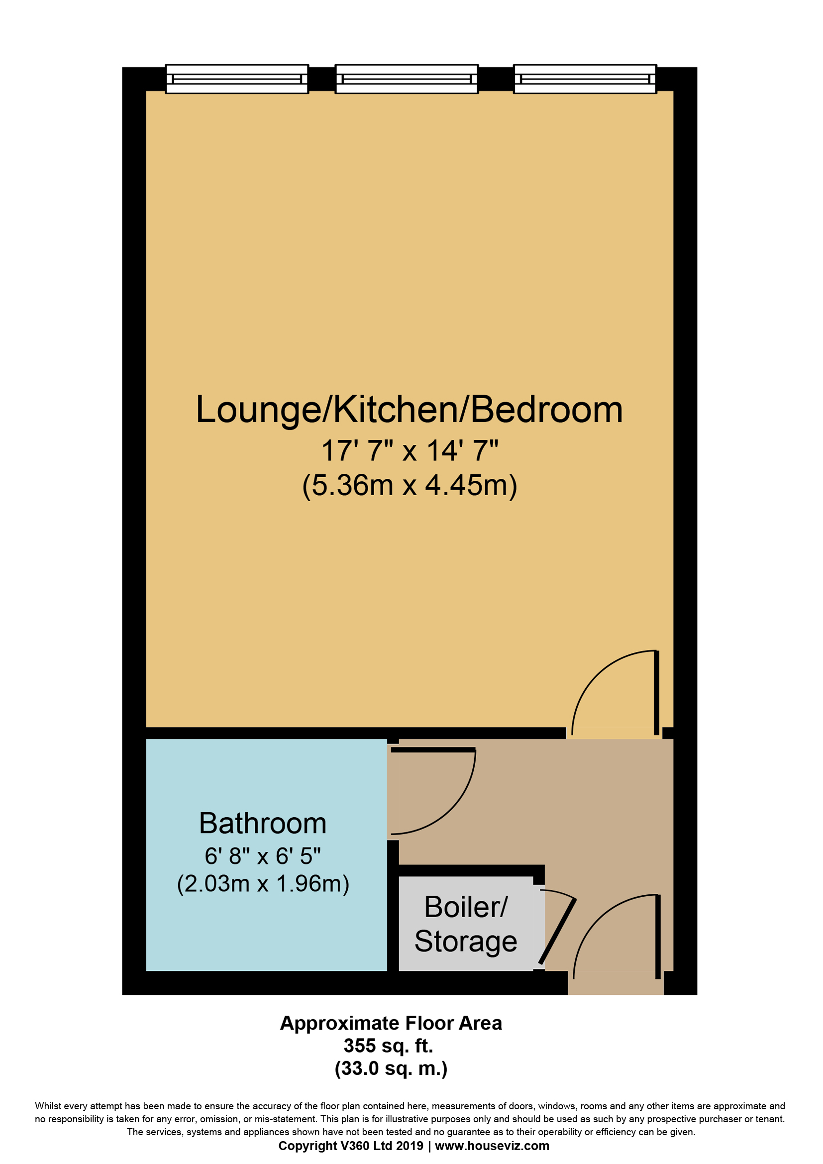 0 Bedrooms Studio for sale in High Street, Rotherham S60