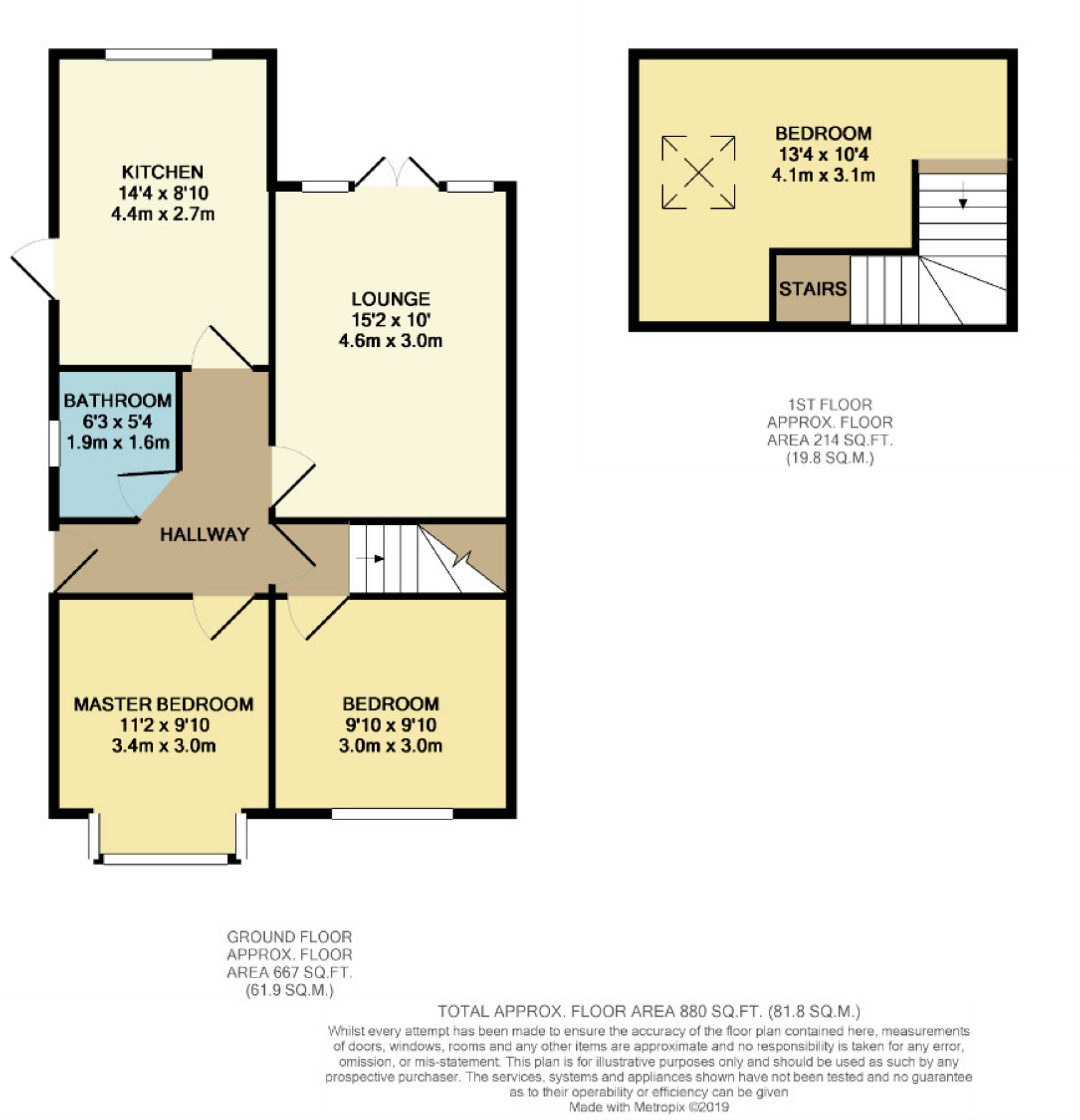 3 Bedrooms Semi-detached bungalow for sale in Normanby Grove, Swinton, Manchester M27